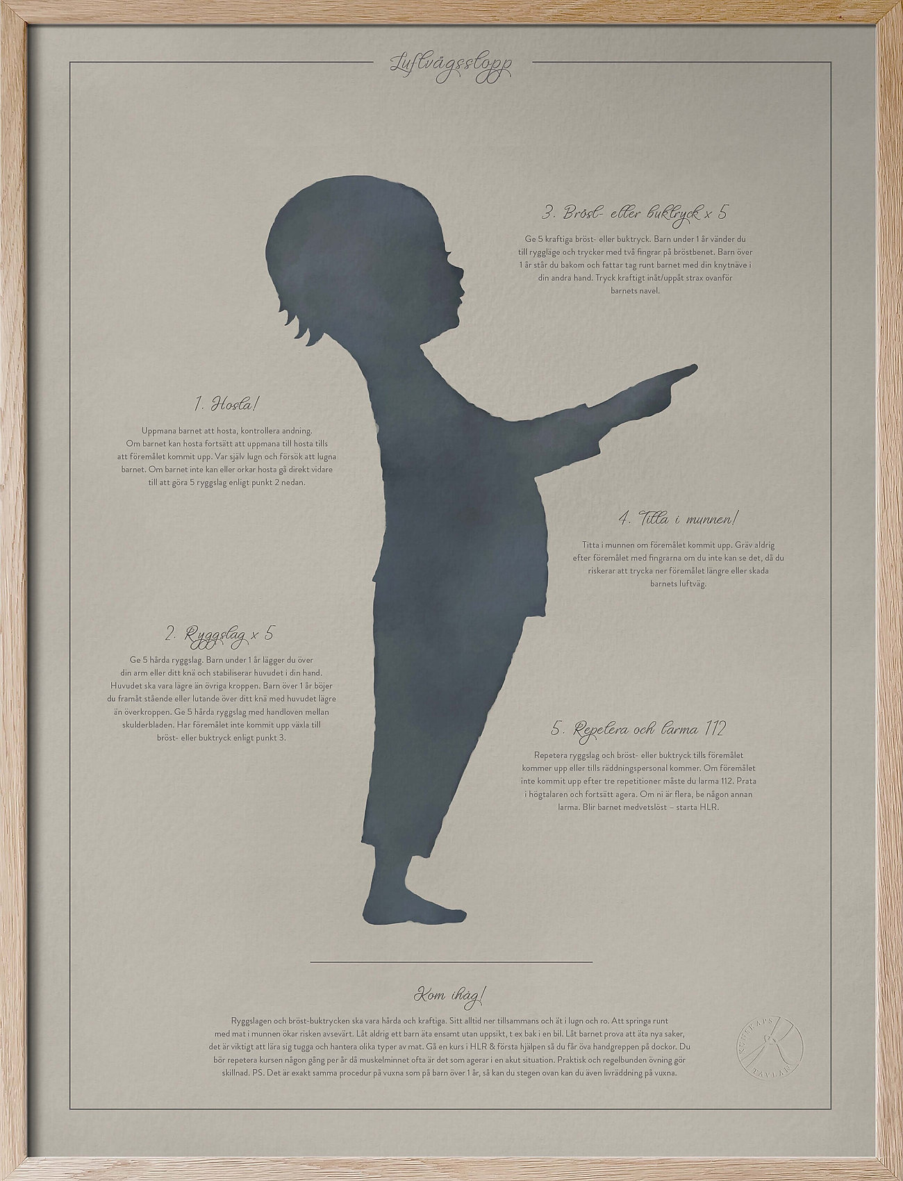 Kunskapstavlan® - Adele & Philip - HLR & Luftvägsstopp 30x40 cm par - die niedrigsten preise - multicolor - 0