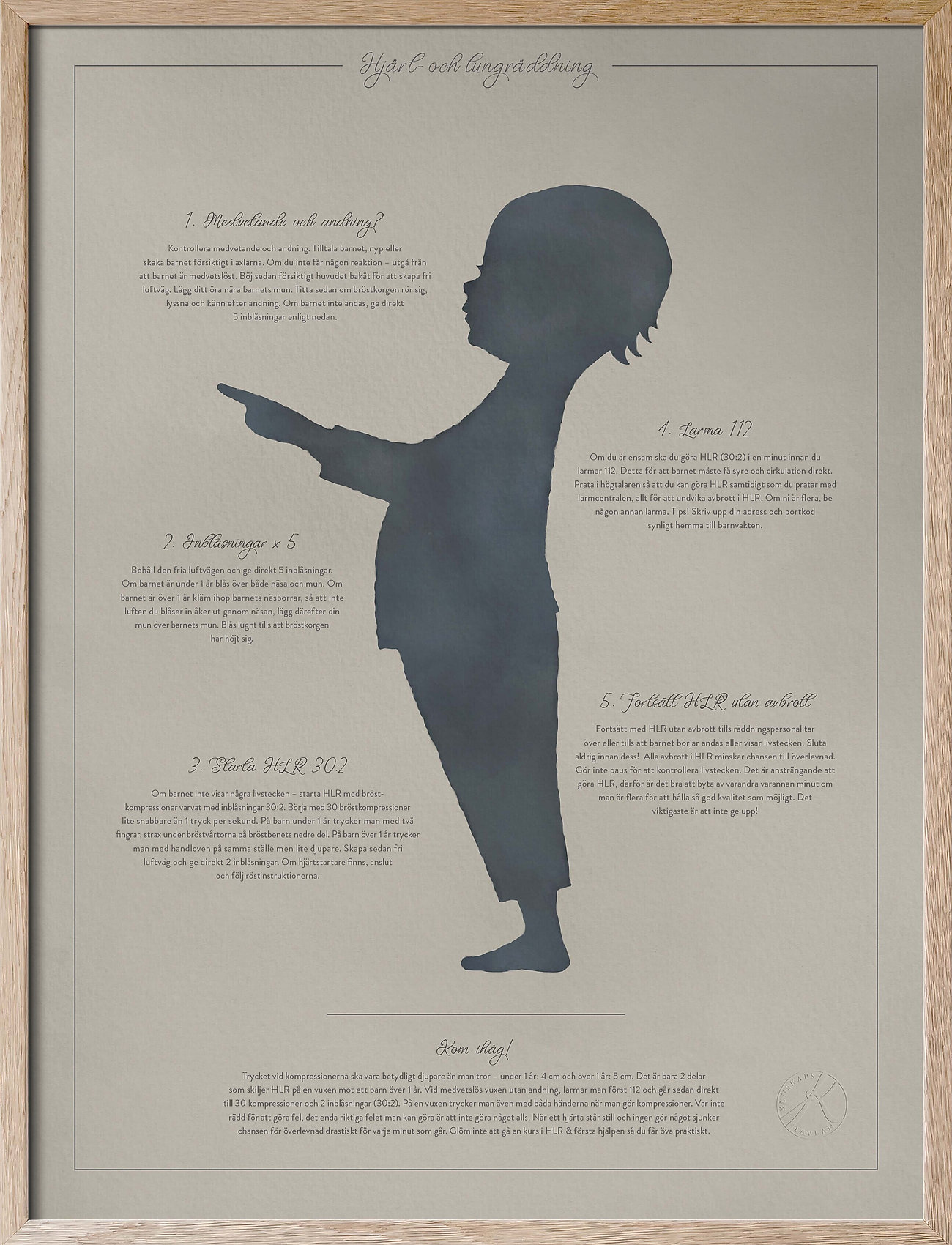 Kunskapstavlan® - Adele & Philip - HLR & Luftvägsstopp 30x40 cm par - die niedrigsten preise - multicolor - 1