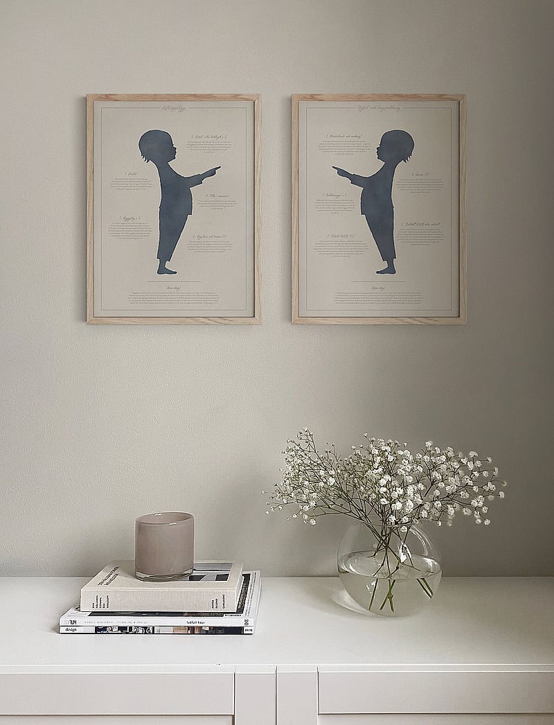 Kunskapstavlan® - Adele & Philip - HLR & Luftvägsstopp 30x40 cm par - die niedrigsten preise - multicolor - 5