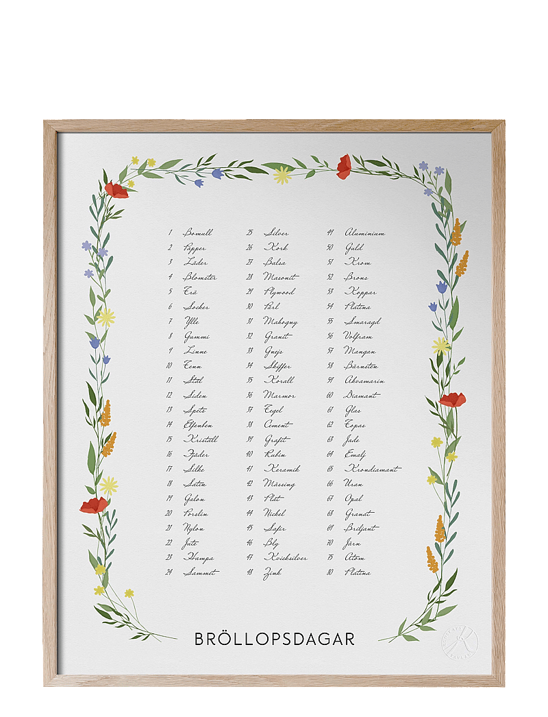 Kunskapstavlan® - Bröllopsdagar - köp efter pris - multicolor - 0