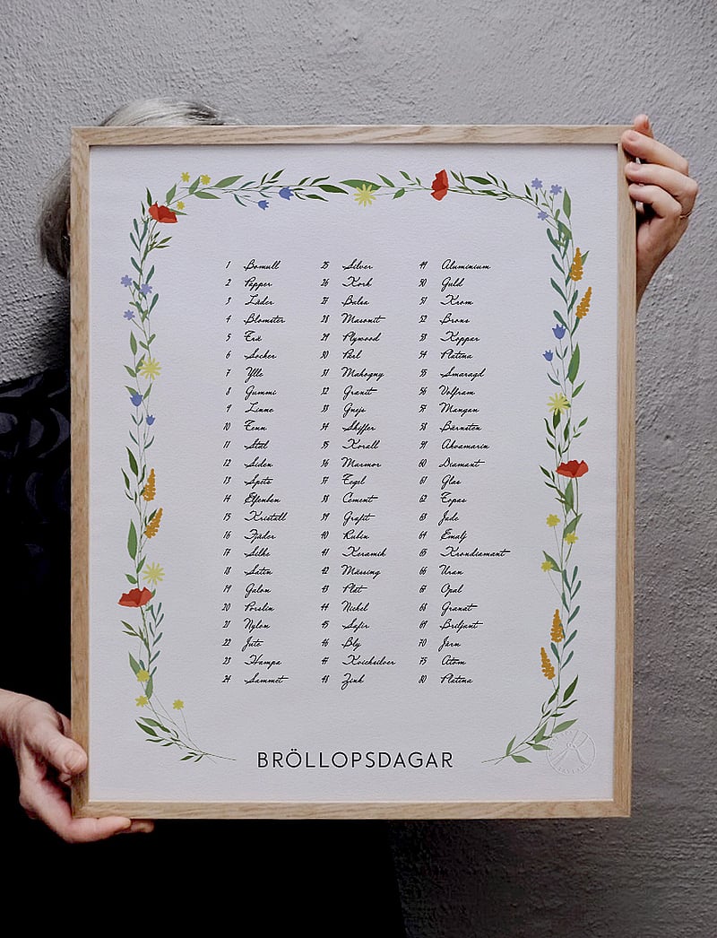 Kunskapstavlan® - Bröllopsdagar - köp efter pris - multicolor - 1