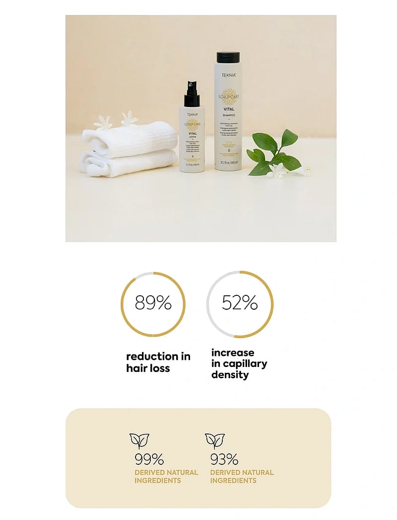 Lakmé - Vital Shampoo 300ml - shampoo - clear - 0