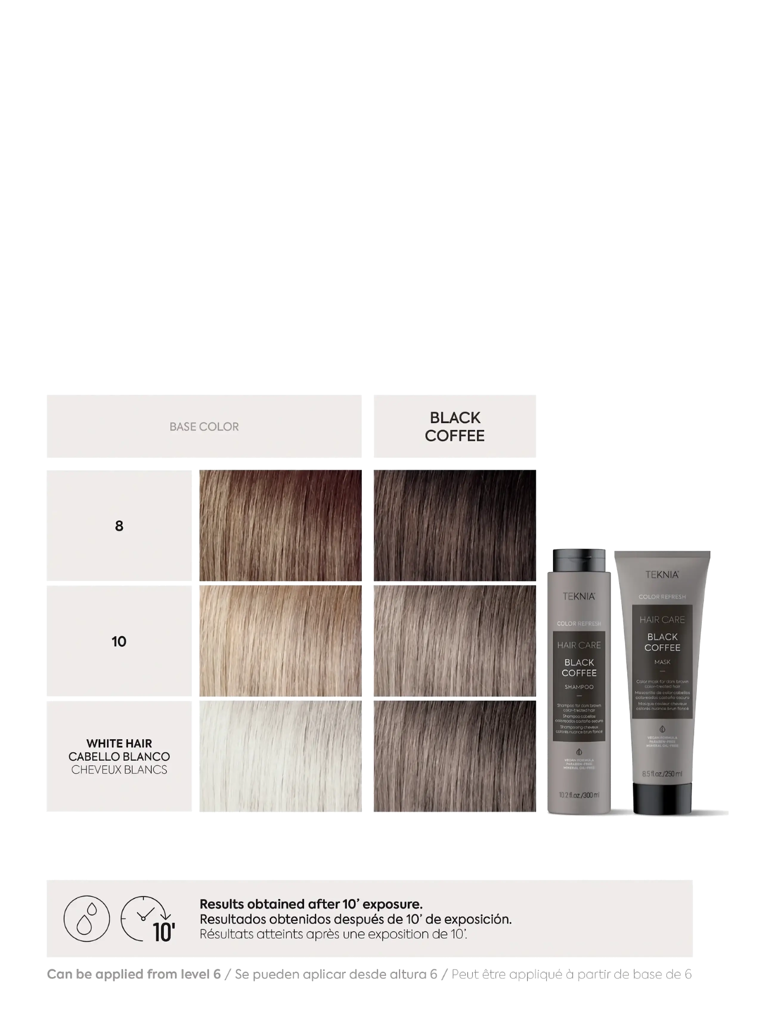 Lakmé - Refresh Black Coffee Shampoo 300ml - alhaisimmat hinnat - clear - 1