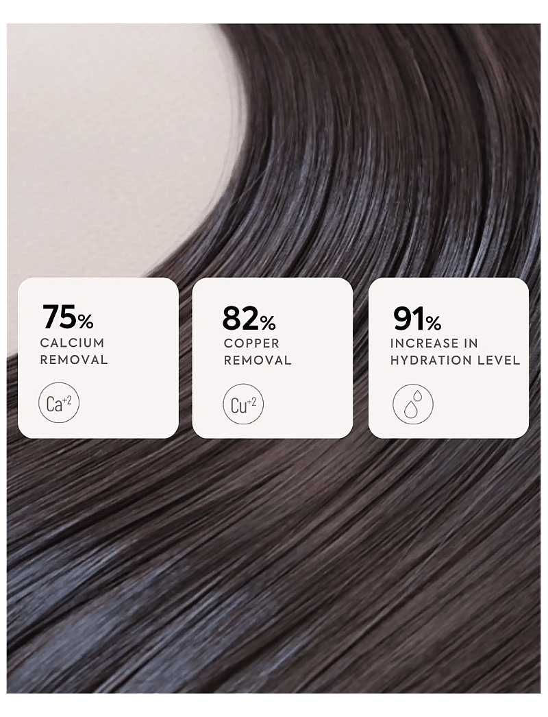 Lakmé - Metal Remover Hydra-Mask 250ml - hårmasker - clear - 0