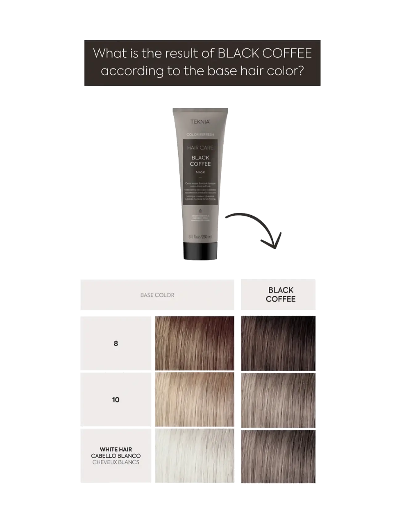 Lakmé - Refresh Black Coffee Mask 250ml - de laveste prisene - clear - 1