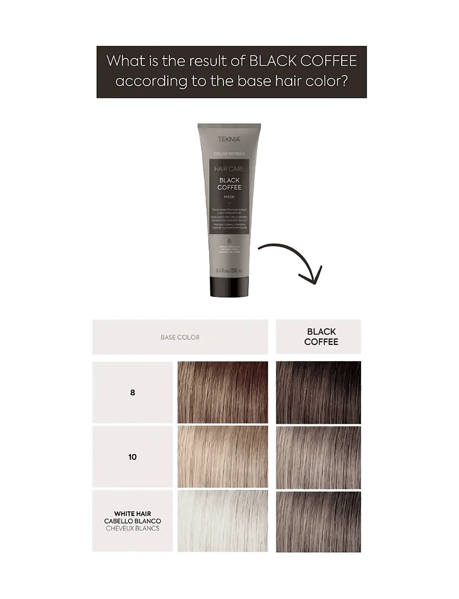 Lakmé - Refresh Black Coffee Mask 250ml - hårmasker - clear - 1
