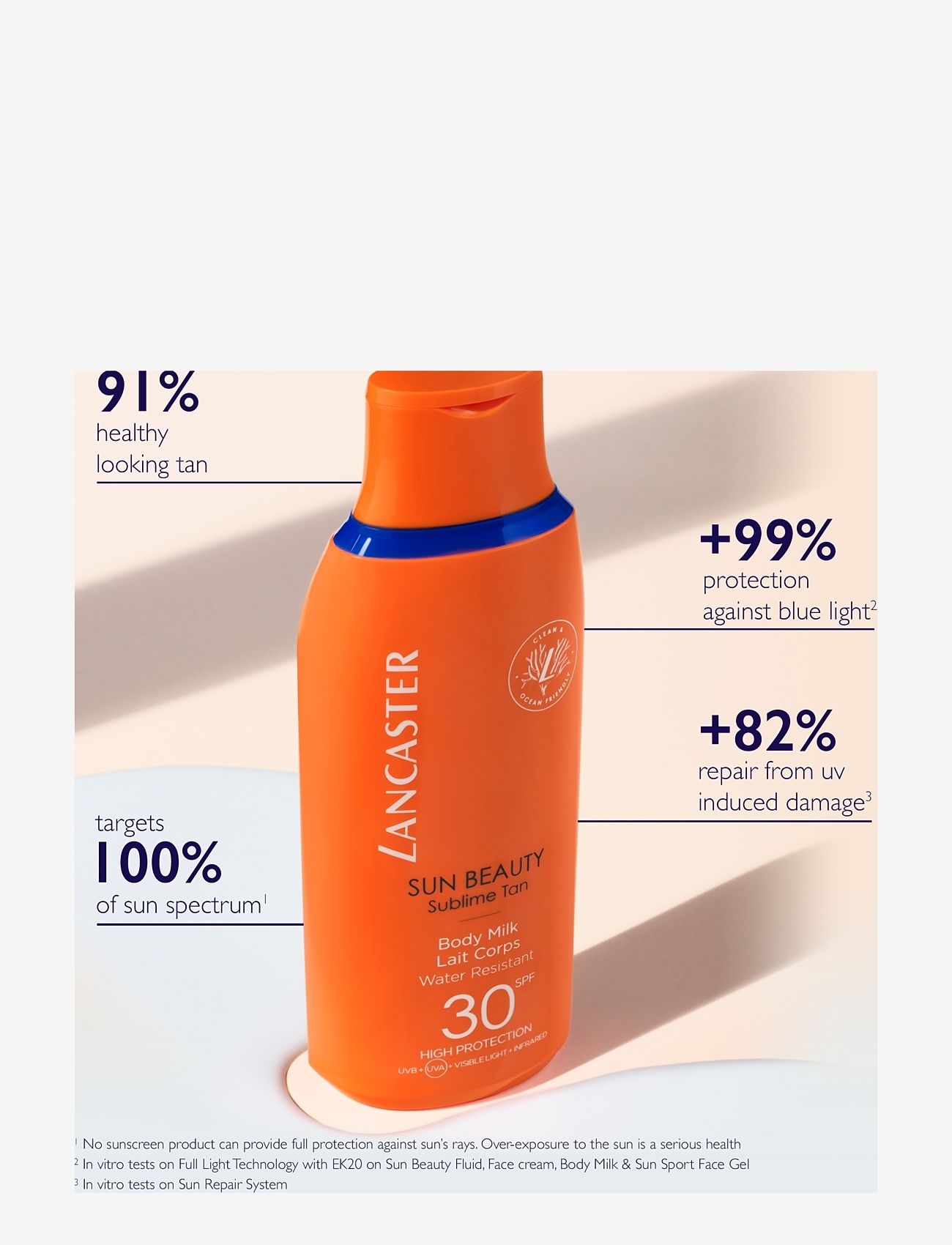 Lancaster - Sun Care Face & Body Body milk SPF30 175 ML - för kroppen - no color - 4