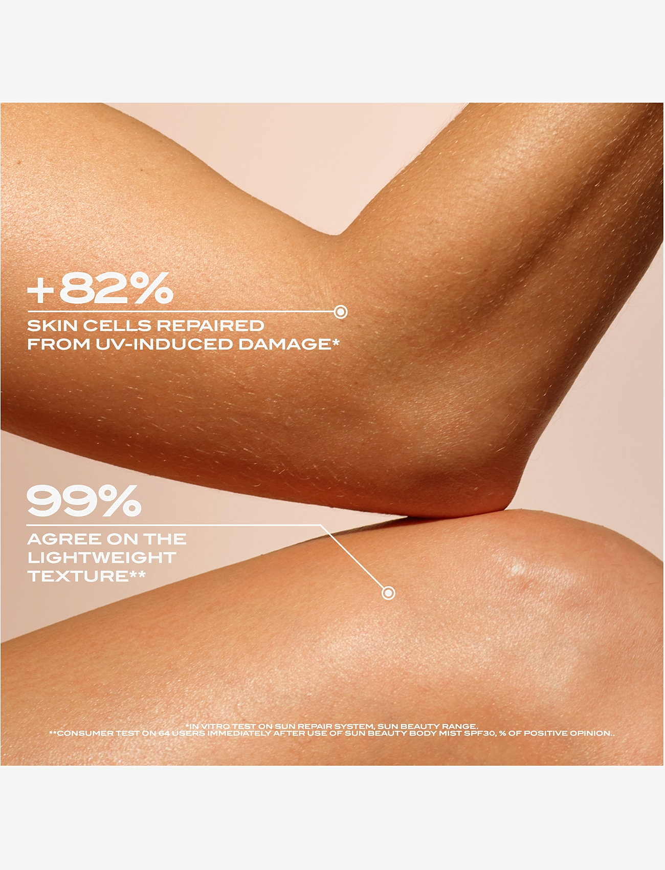 Lancaster - Sun Care Face & Body Sun Beauty Body milk SPF30 100.00 ML - fyrir líkama - clear - 2