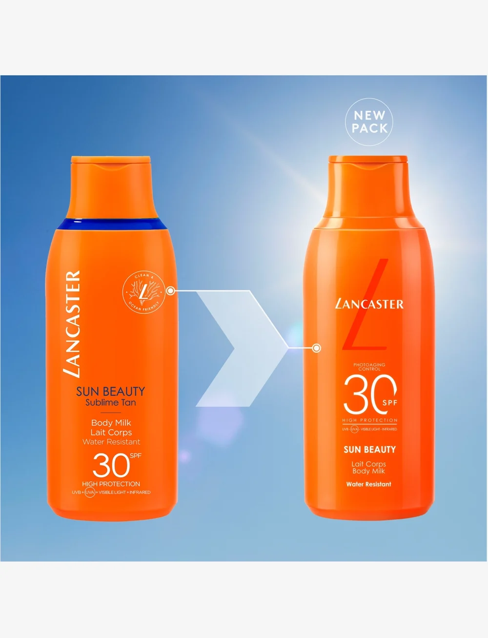Lancaster - Sun Care Face & Body Sun Beauty Body milk SPF30 100.00 ML - fyrir líkama - clear - 4