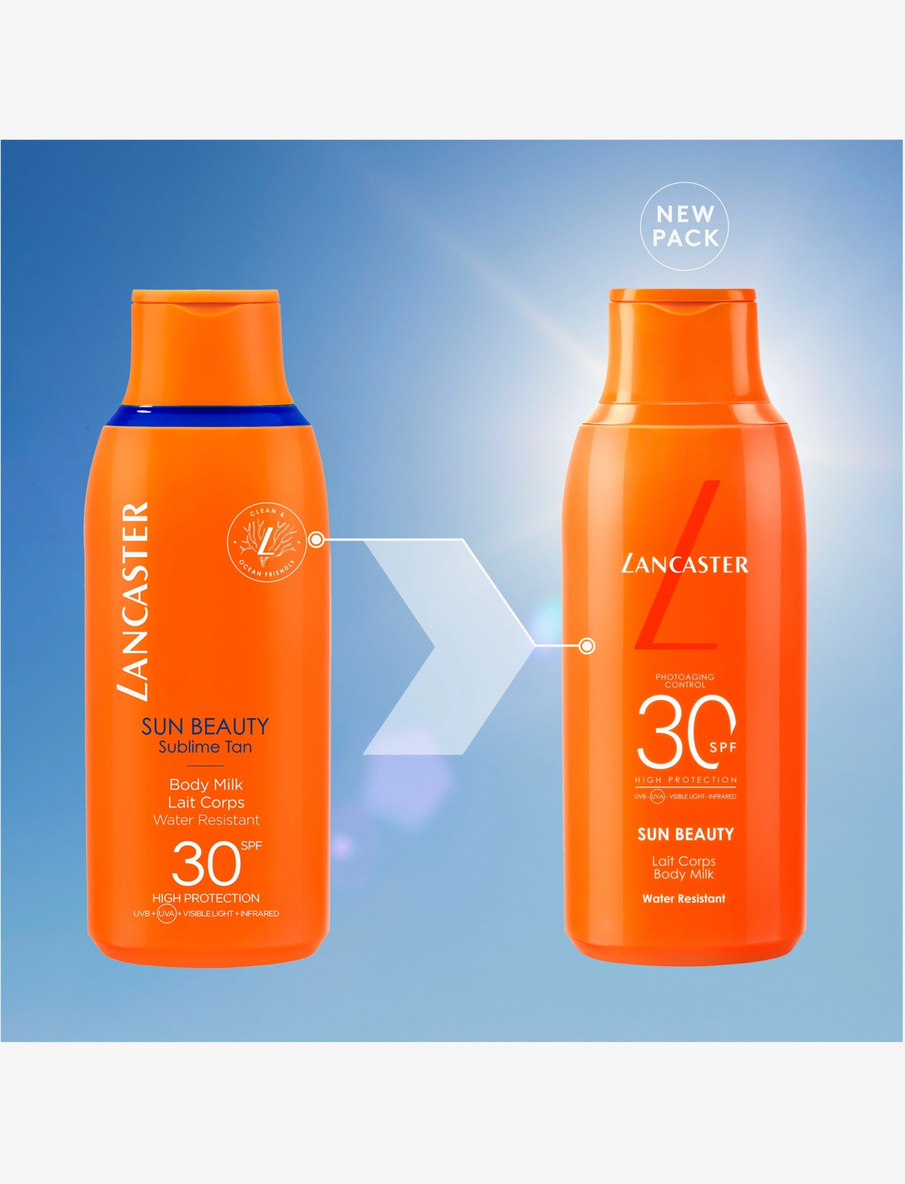 Lancaster - Sun Beauty Body Milk SPF30 High Protection - til kroppen - clear - 4