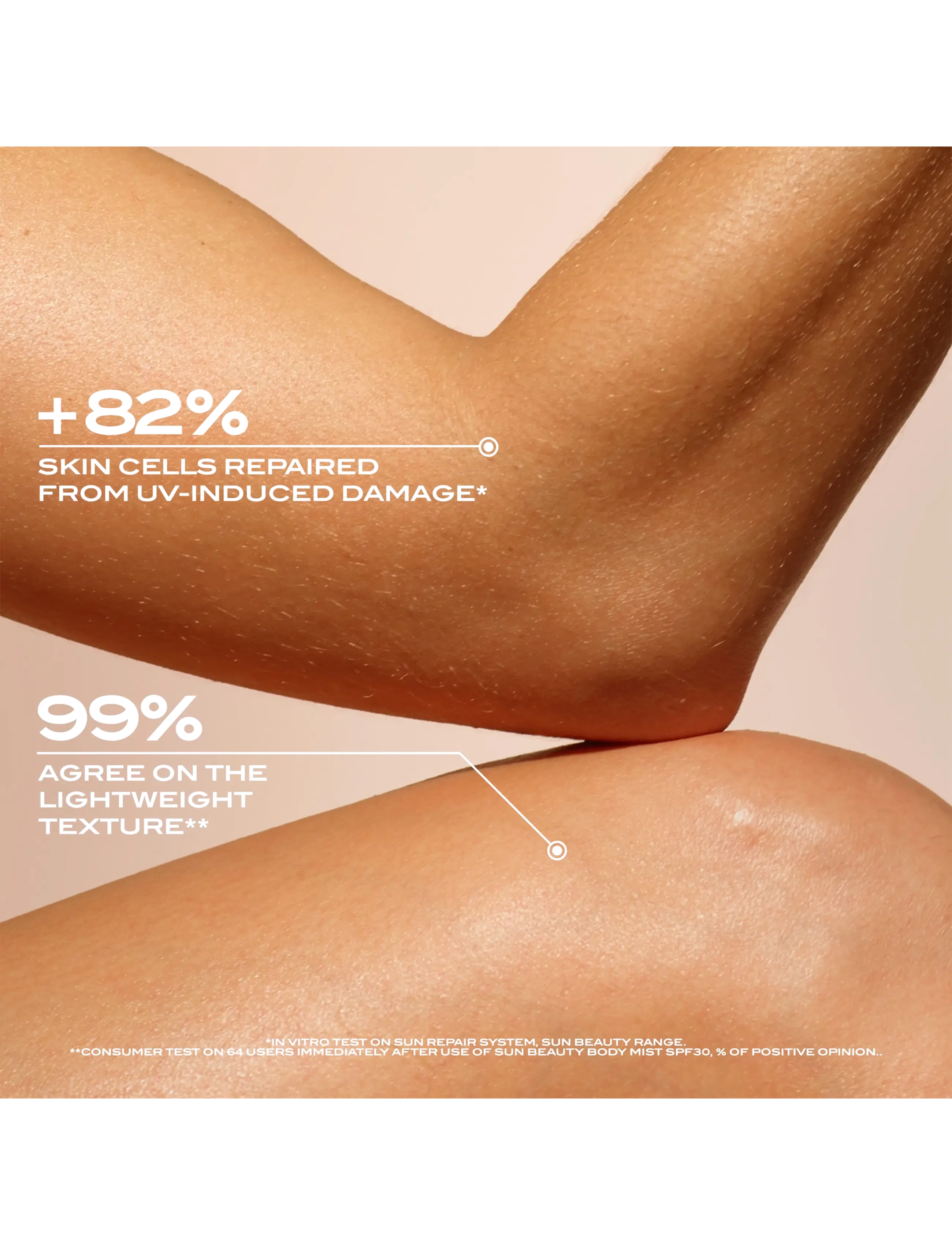 Lancaster - Sun Beauty Body Milk SPF50 High Protection - no color - 2
