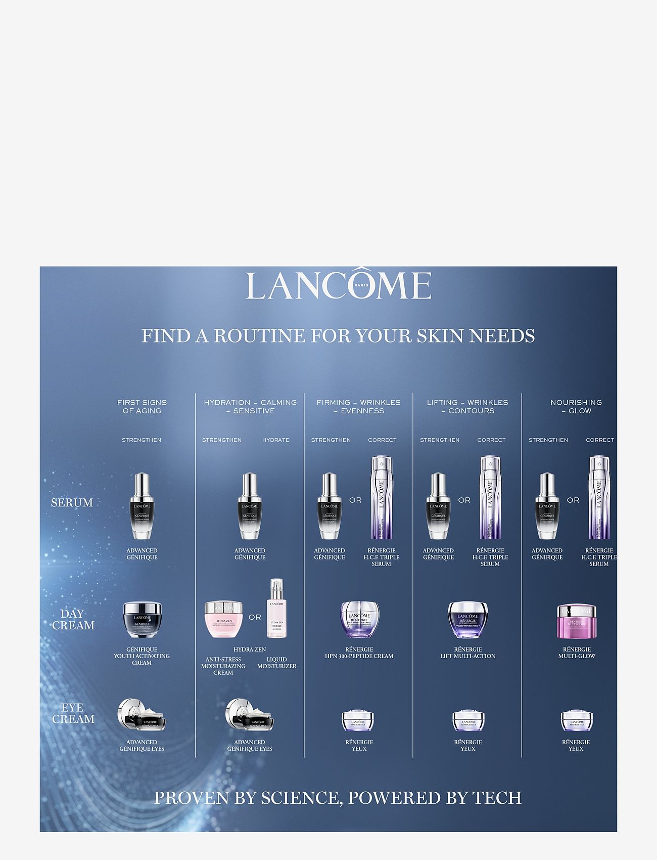 Lancôme - Rénergie Multi-Lift Night Cream - sommerens hudpleje - clear - 5