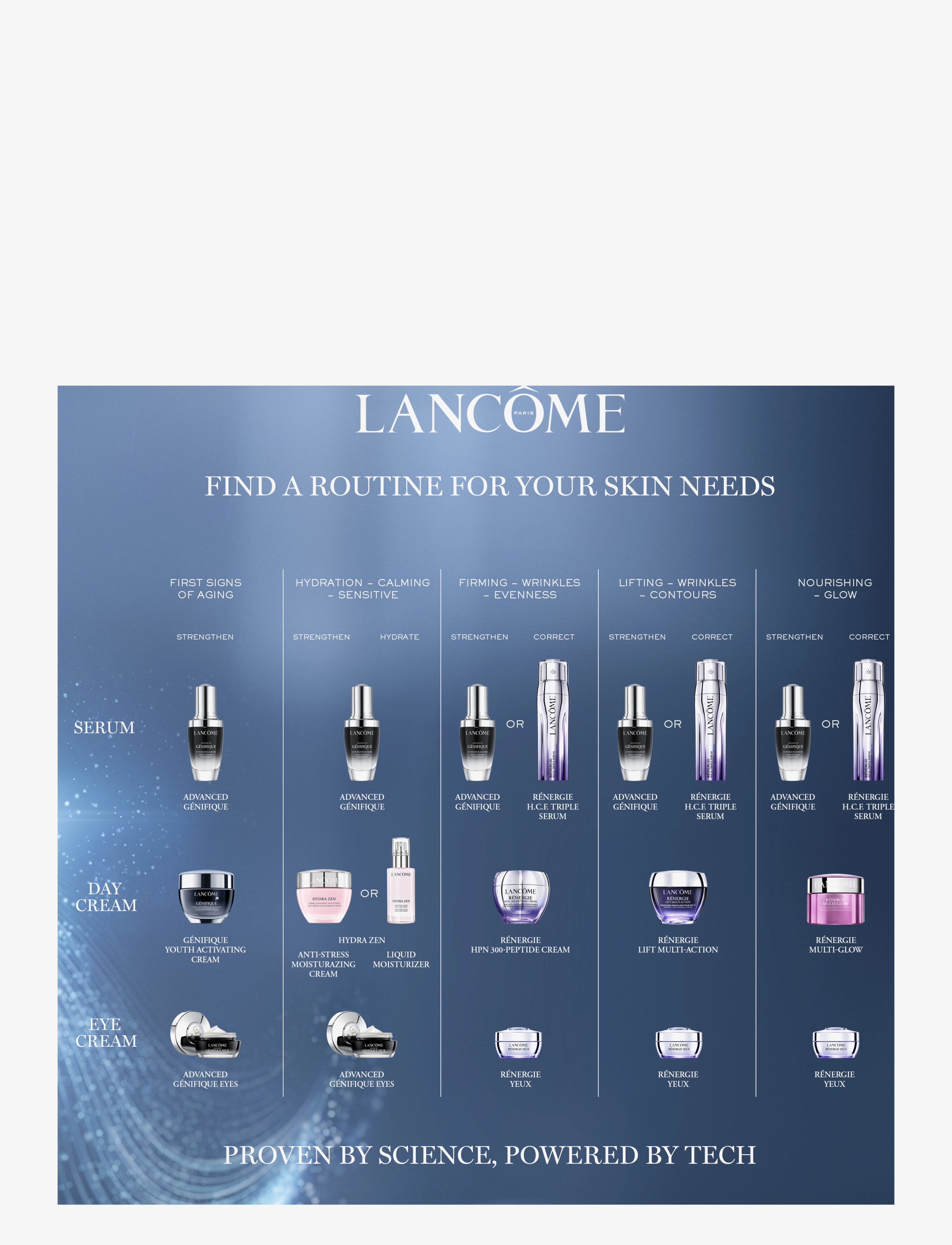 Lancôme - Rénergie Multi-Lift Night Cream - sommerens hudpleje - clear - 5