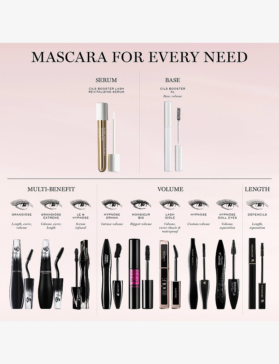 Lancôme - Lancôme Lash Idôle Mascara Waterproof - Øjne & bryn - no colour - 3