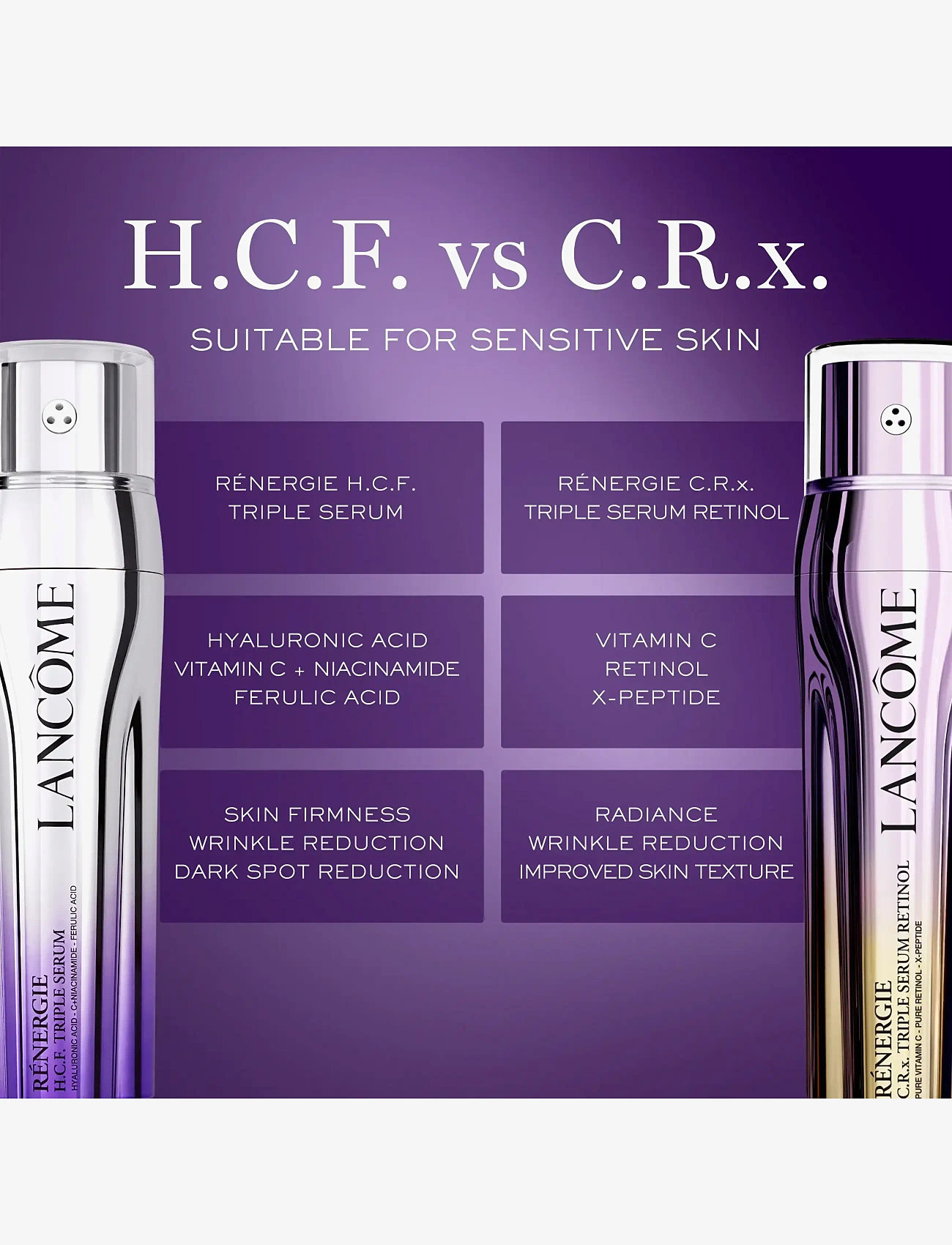Lancôme - Lancôme Rénergie C.R.x. Triple Serum Retinol 50ml - serum & olier - clear - 3