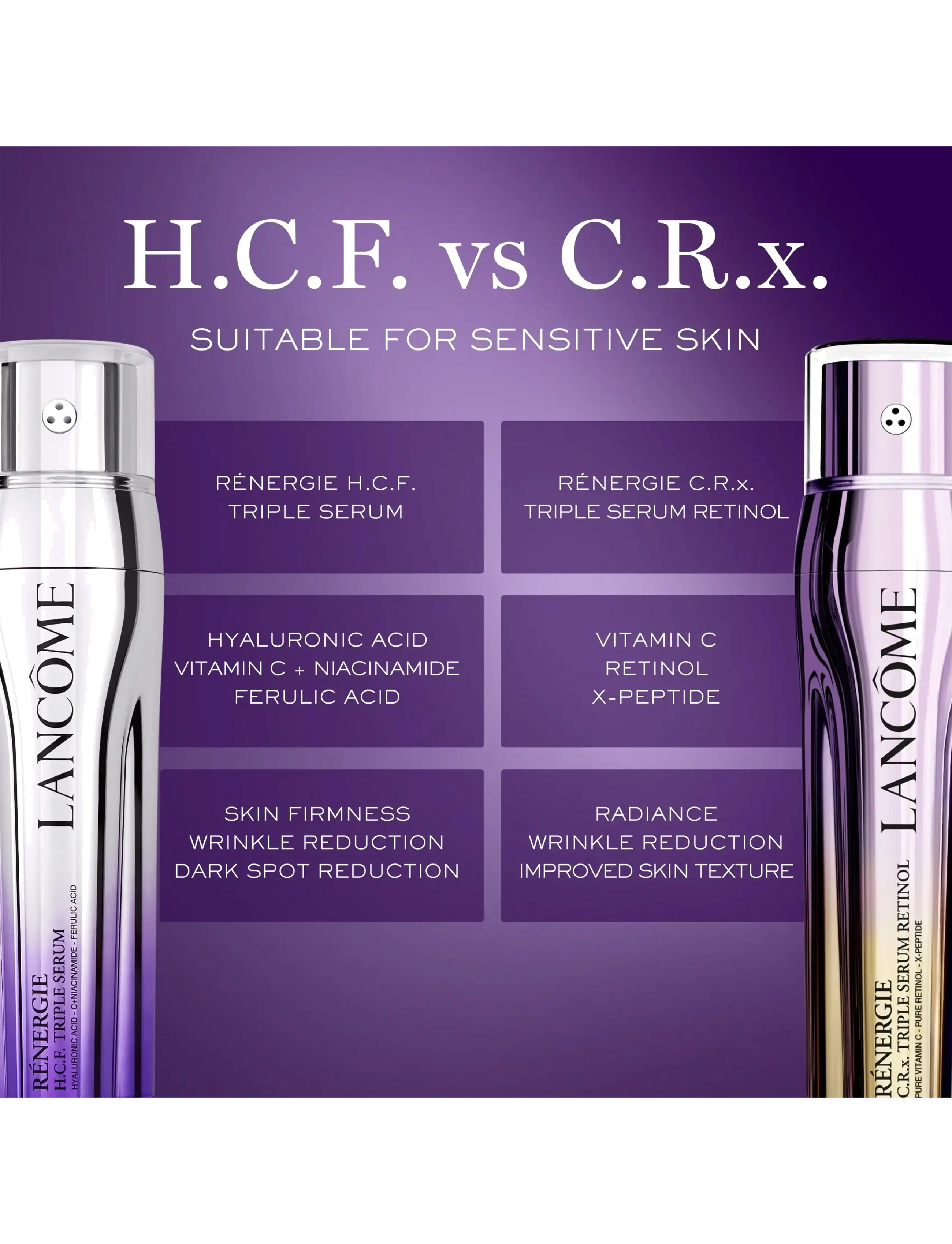 Lancôme - Lancôme Rénergie C.R.x. Triple Serum Retinol 50ml - serum og olíur - clear - 3