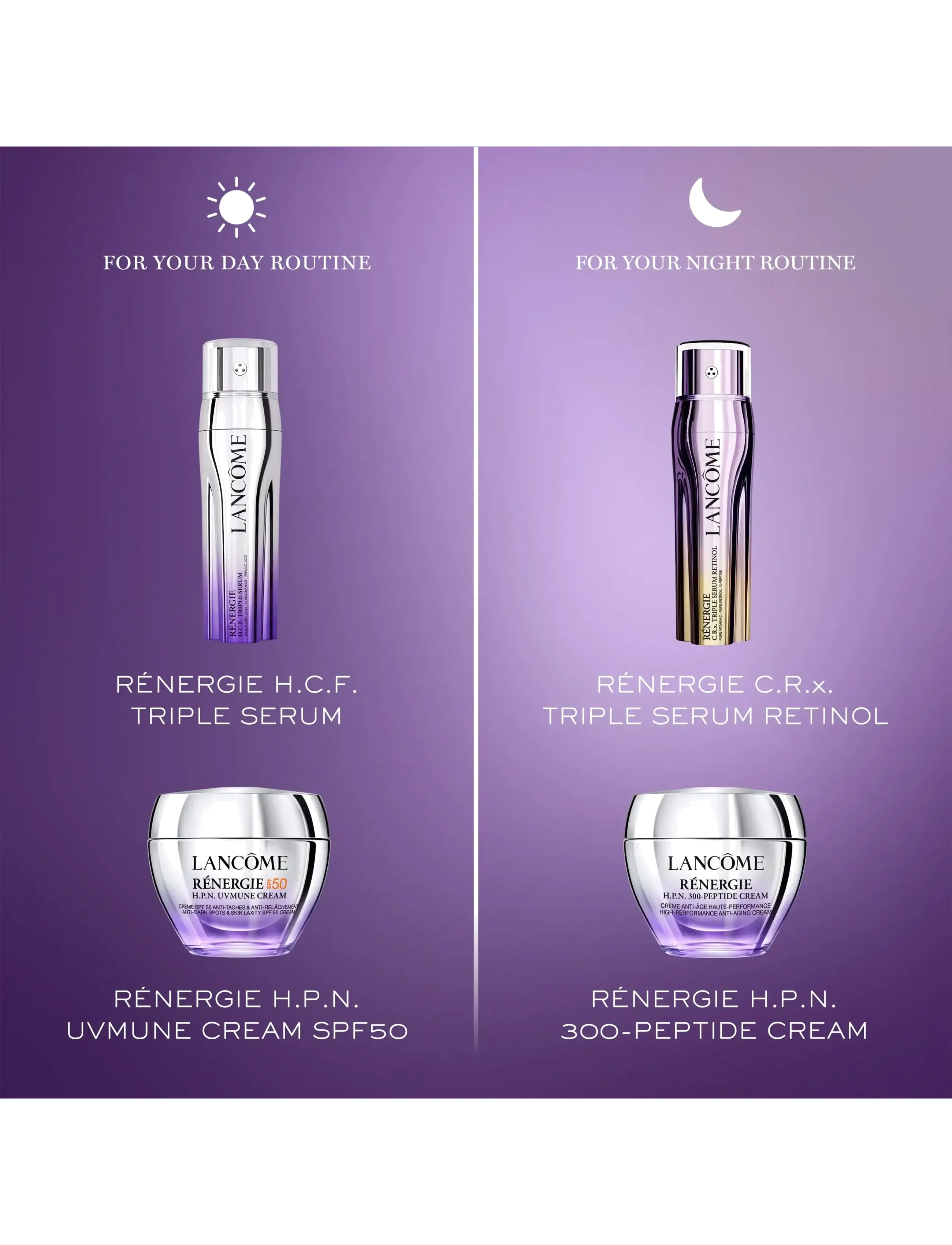 Lancôme - Lancôme Rénergie C.R.x. Triple Serum Retinol 50ml - serum og olíur - clear - 5