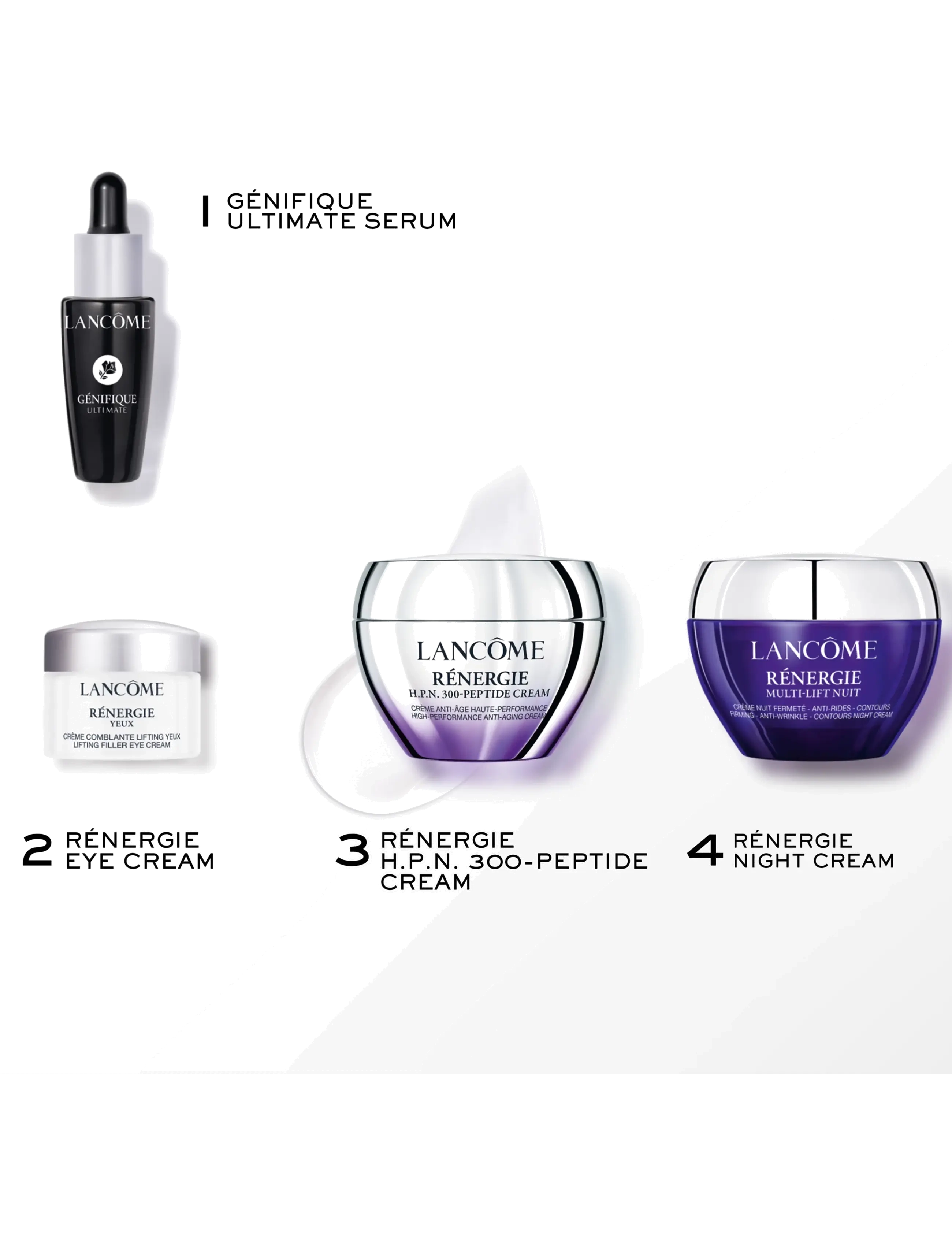 Lancôme - Lancôme Rénergie Starter Kit Set 2025 - til hende - clear - 2