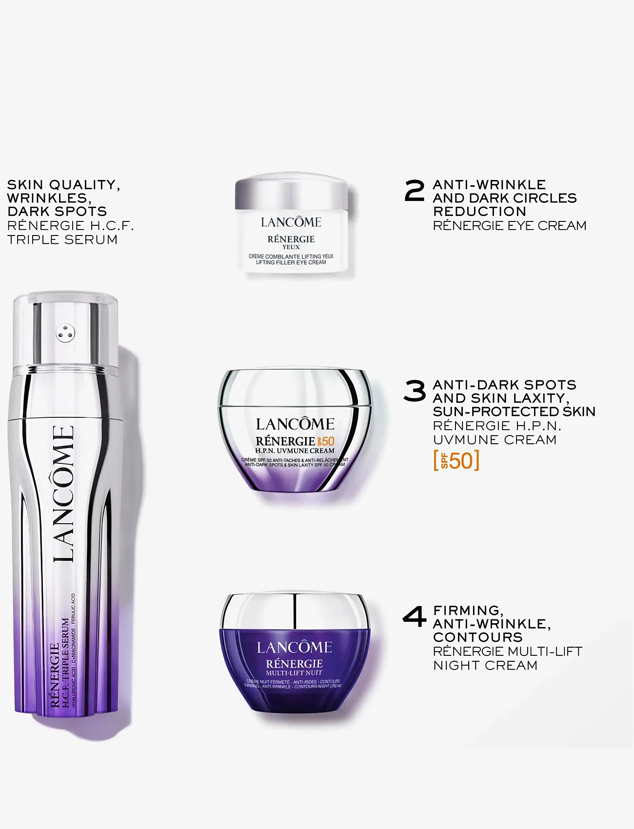 Lancôme - Lancôme Rénergie H.C.F. Triple Serum Set - serum & oljor  - clear - 1