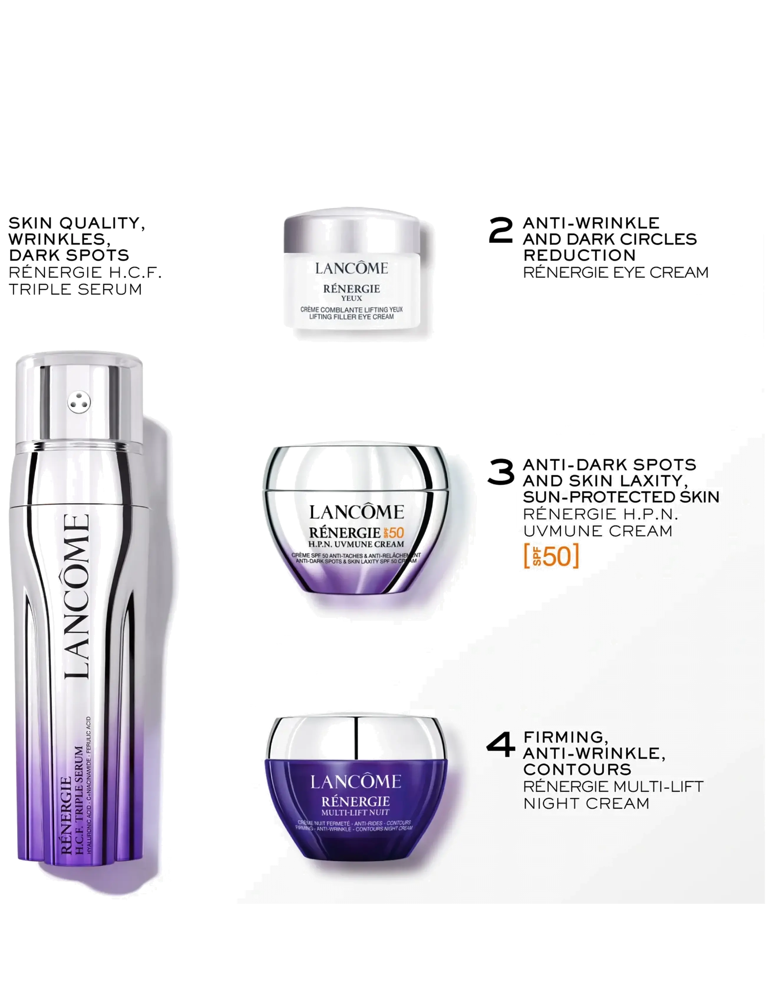 Lancôme - Lancôme Rénergie H.C.F. Triple Serum Set - serum & olier - clear - 1