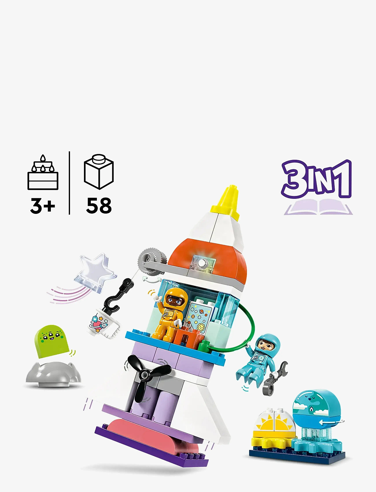 And Lucy Duplo Planet Lego Figure Lego Movie Duplo Set Emmet And