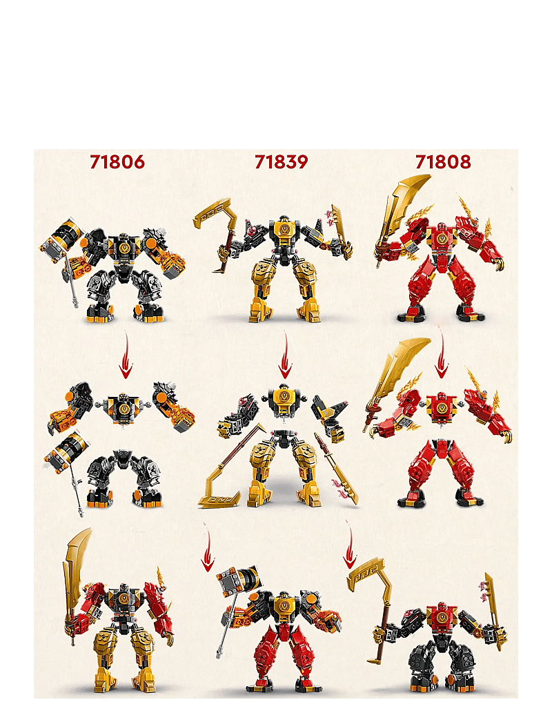 LEGO - Arin’s Spinjitzu Battle Mech Toy Set 71839 - lego ninjago - multi - 4
