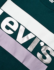 Levi's - LVG SS HIGH RISE TEE SHIRT - kortärmade t-shirts - deep teal - 2