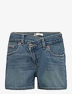 Levi's Folded Mini Mom Shorts - MIDDLE BLUE