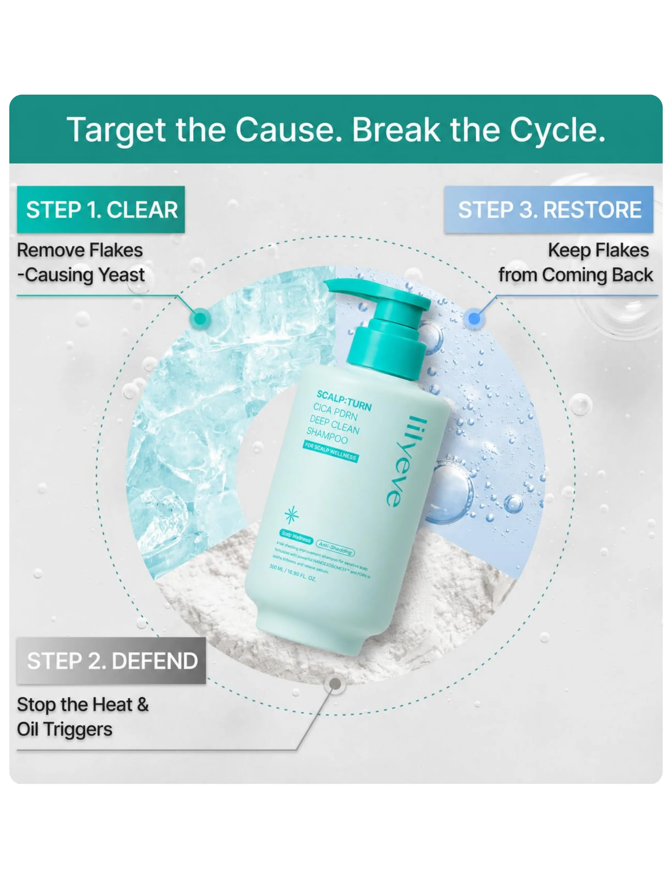 Lilyeve - Scalp:Turn Cica PDRN Deep Clean Shampoo - shampoo - clear - 4