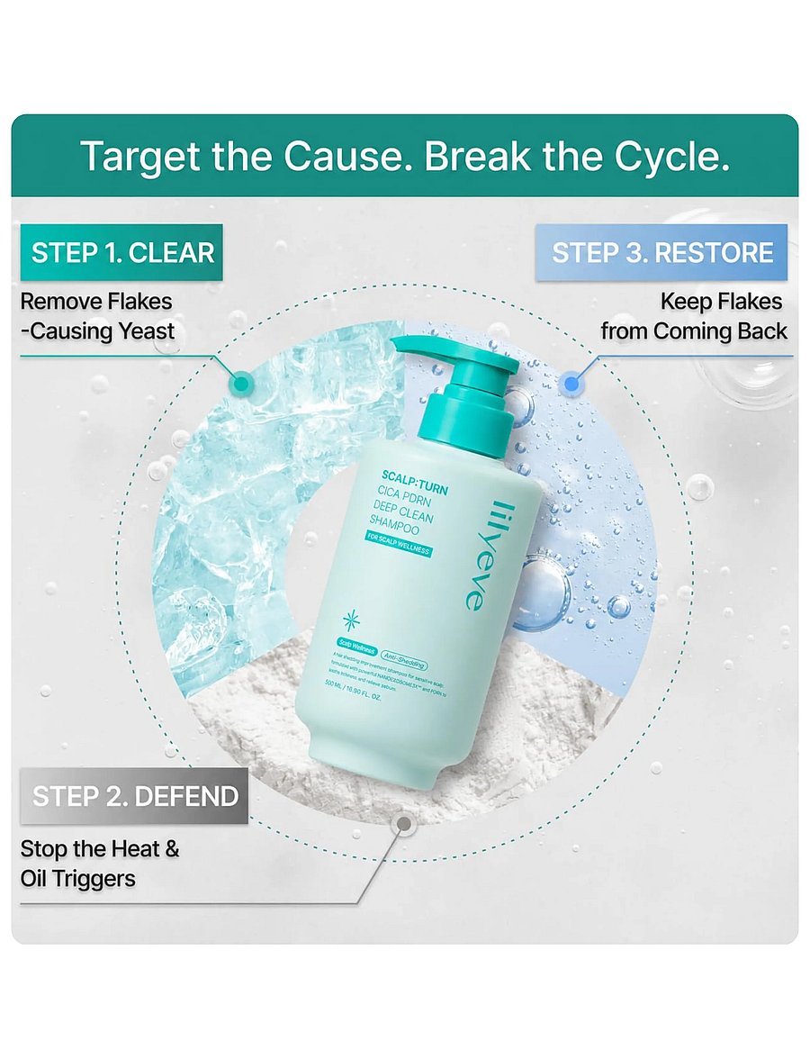 Lilyeve - Scalp:Turn Cica PDRN Deep Clean Shampoo - Šampoon - clear - 4