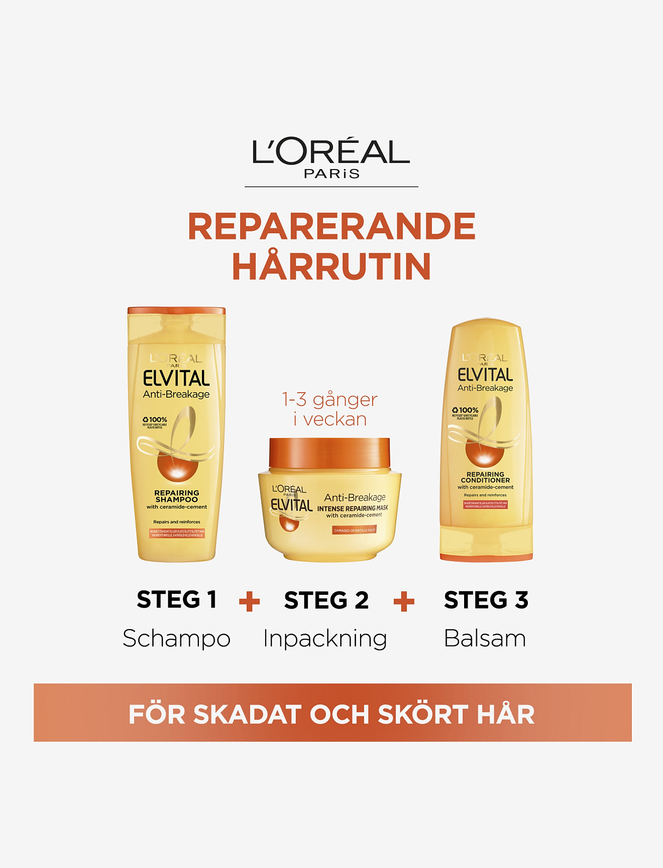 L'Oréal Paris - L'Oréal Paris Elvital Anti-Breakage Shampoo 400ml - shampoo - anti-breakage - 1