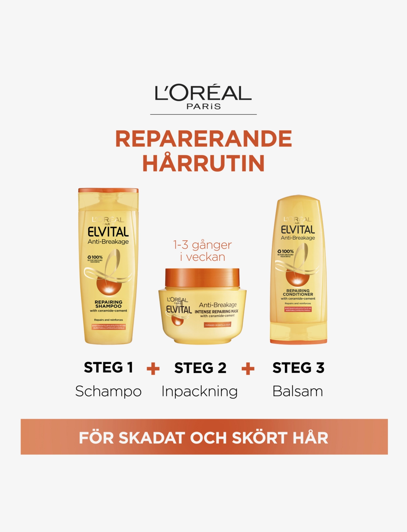 LOréal Paris Elvital Anti-Breakage Shampoo For Dry Hair schampo & balsam dam – bild 3