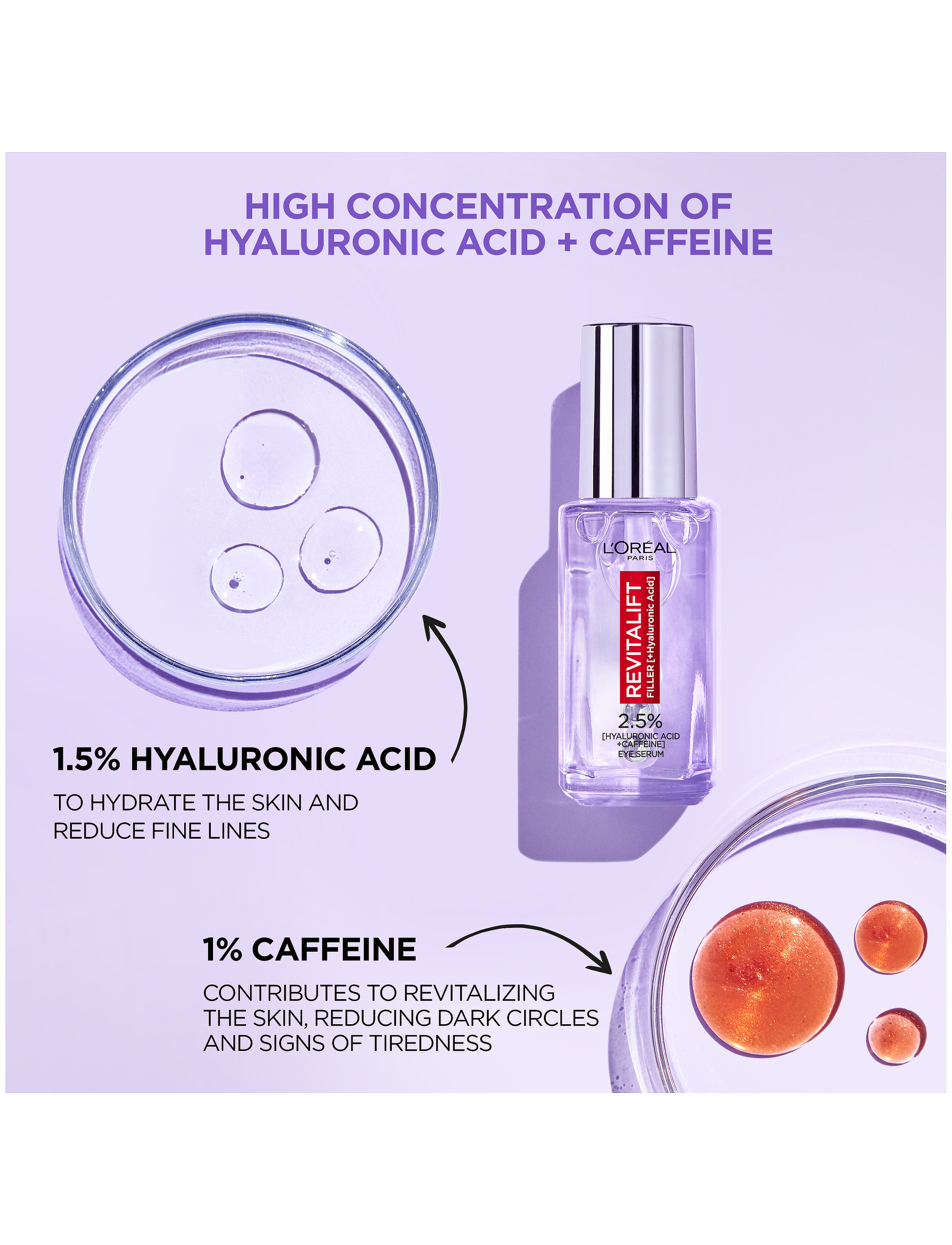 L'Oréal Paris L'oréal Paris Revitalift Filler 2,5% Hyaluronic Acid Eye Serum For Normal Skin 20 ml, 20 ml, Nude, Ansigt > Serum, Dame