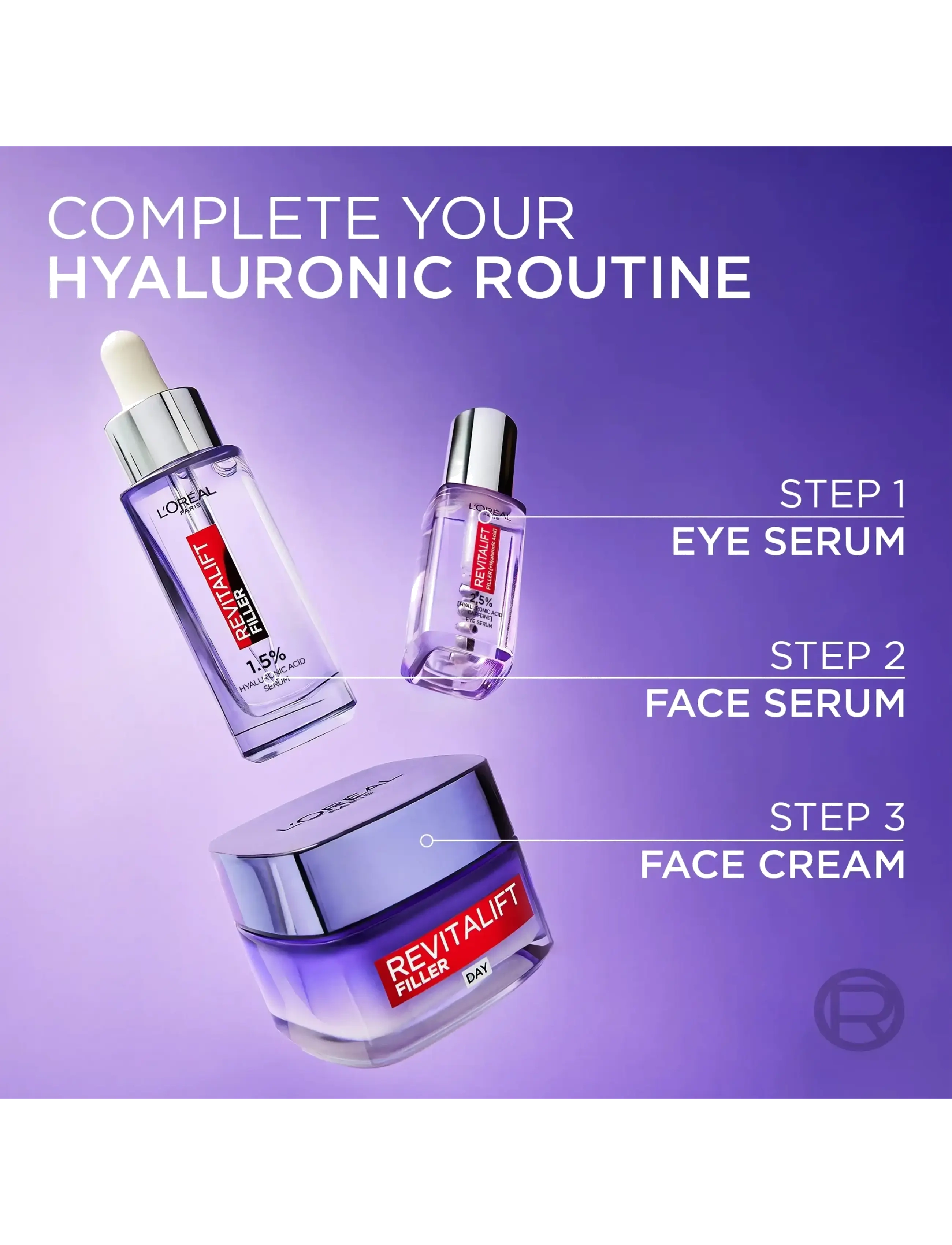 L'Oréal Paris - L'Oréal Paris Revitalift Filler 2,5% Hyaluronic Acid Eye Serum for normal skin 20 ml - Øjenserum - no colour - 3