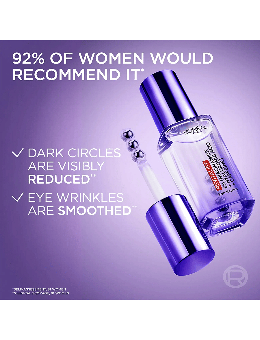 L'Oréal Paris - L'Oréal Paris Revitalift Filler 2,5% Hyaluronic Acid Eye Serum for normal skin 20 ml - silmaseerumid - no colour - 5