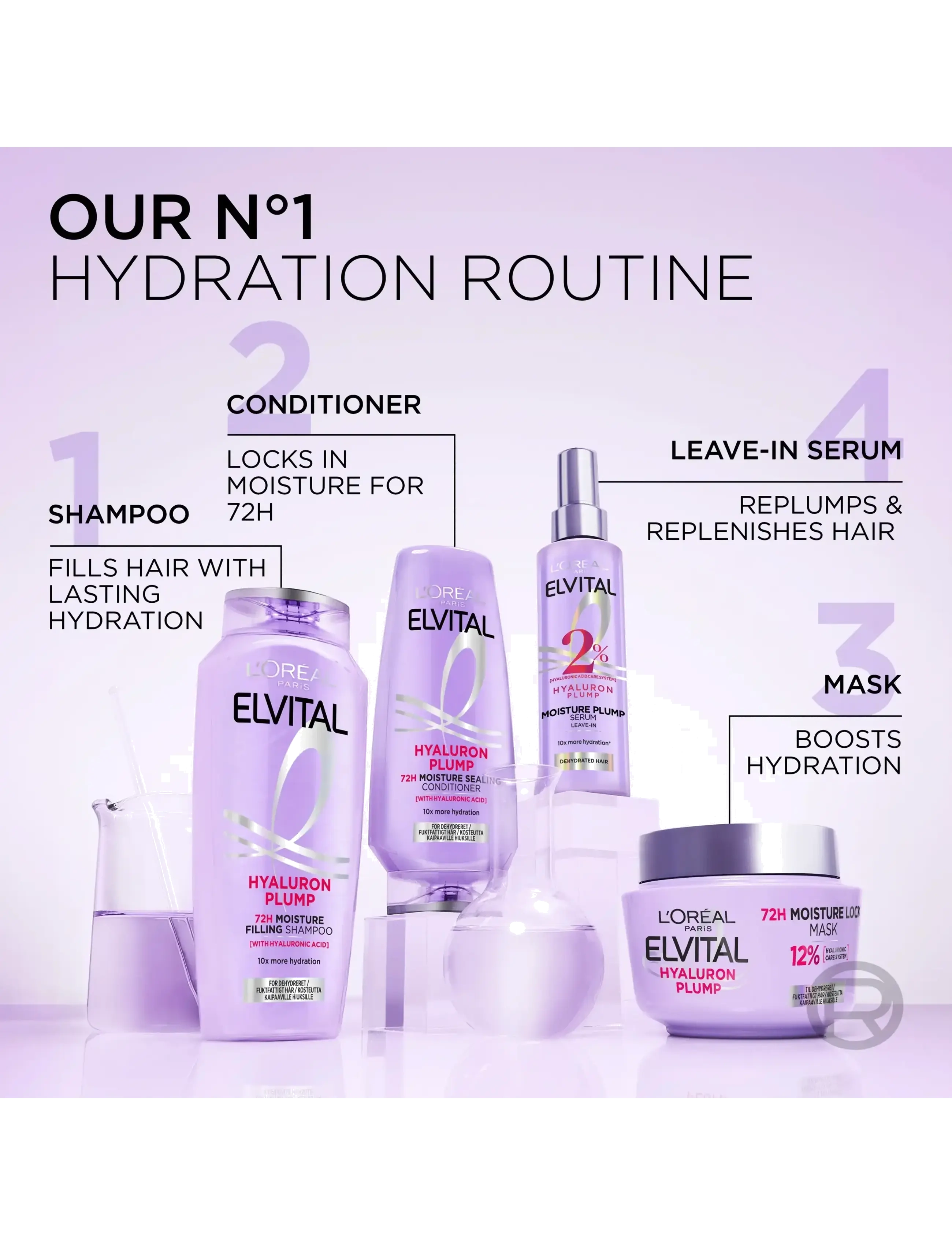 L'Oréal Paris - L'Oréal Paris Elvital Hyaluron Plump Shampoo for dehydrated hair 250 ml - lägsta priserna - no colour - 5
