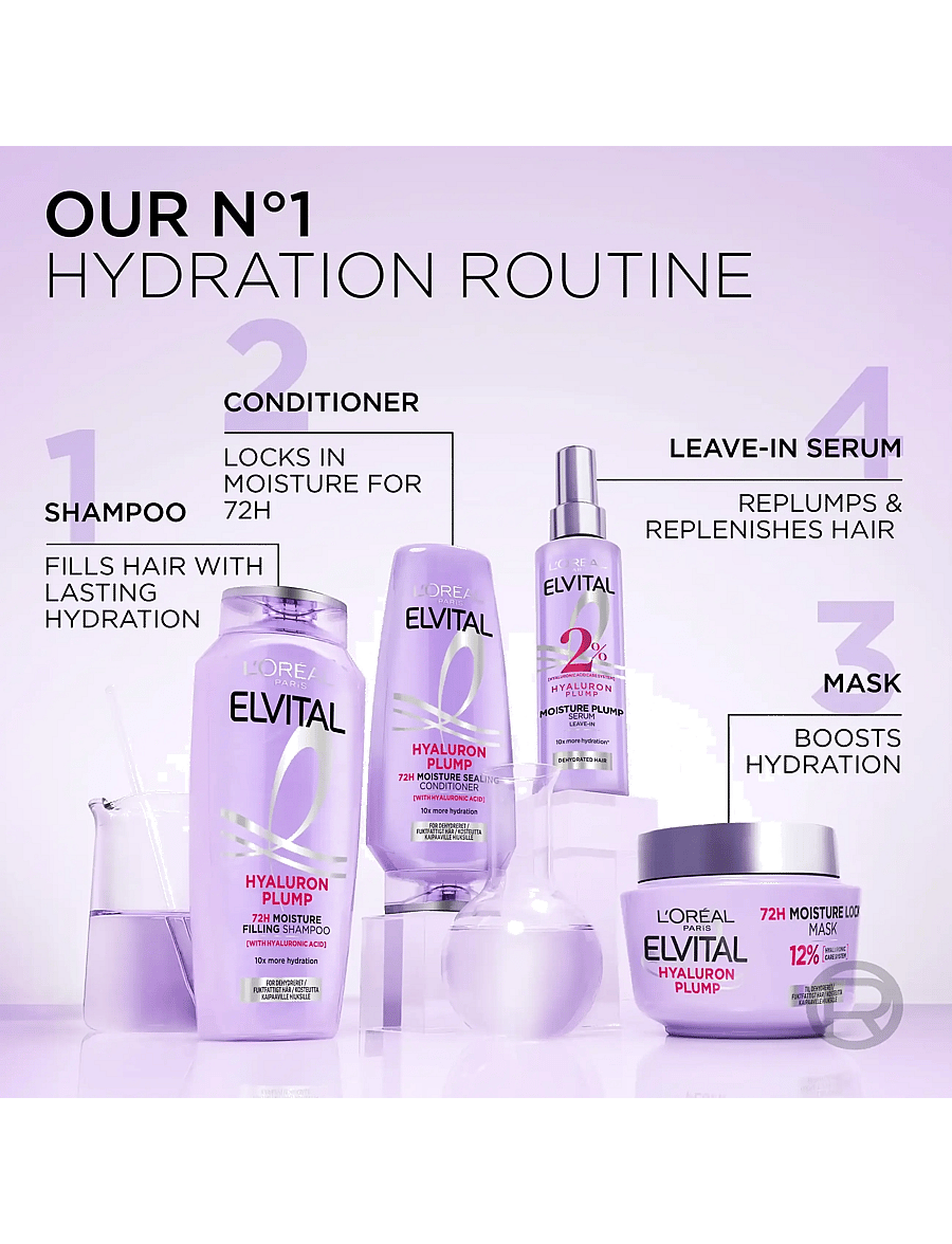 L'Oréal Paris - L'Oréal Paris Elvital Hyaluron Plump Shampoo for dehydrated hair 400 ml - Šampoon - hyaluron plump - 5
