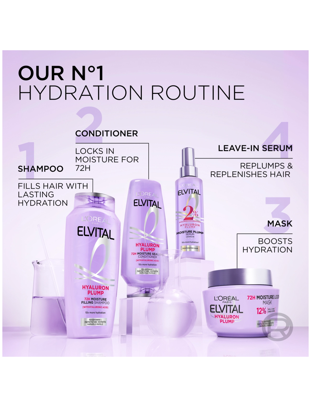 L'Oréal Paris - L'Oréal Paris Elvital Hyaluron Plump Conditioner for dehydrated hair 400 ml - balsam - hyaluron plump - 5