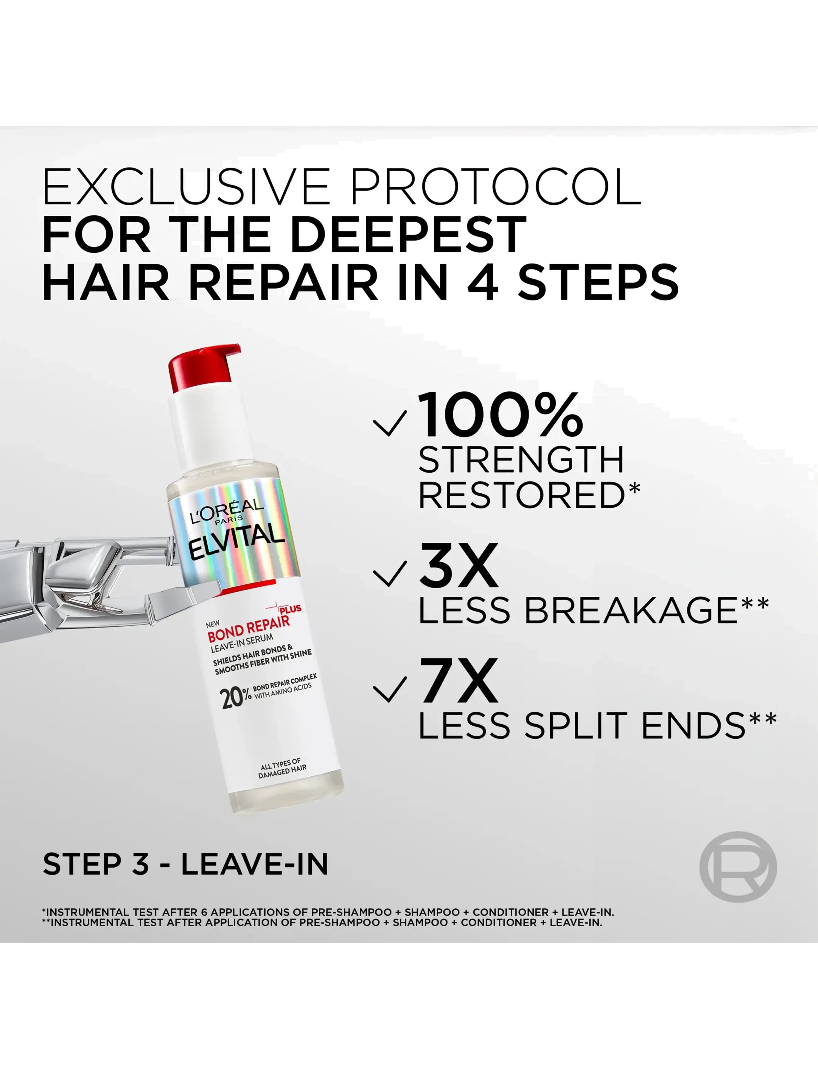 L'Oréal Paris - L'Oréal Paris Elvital Bond Repair Leave-in Serum for damaged hair 150 ml - hårserum - no colour - 5