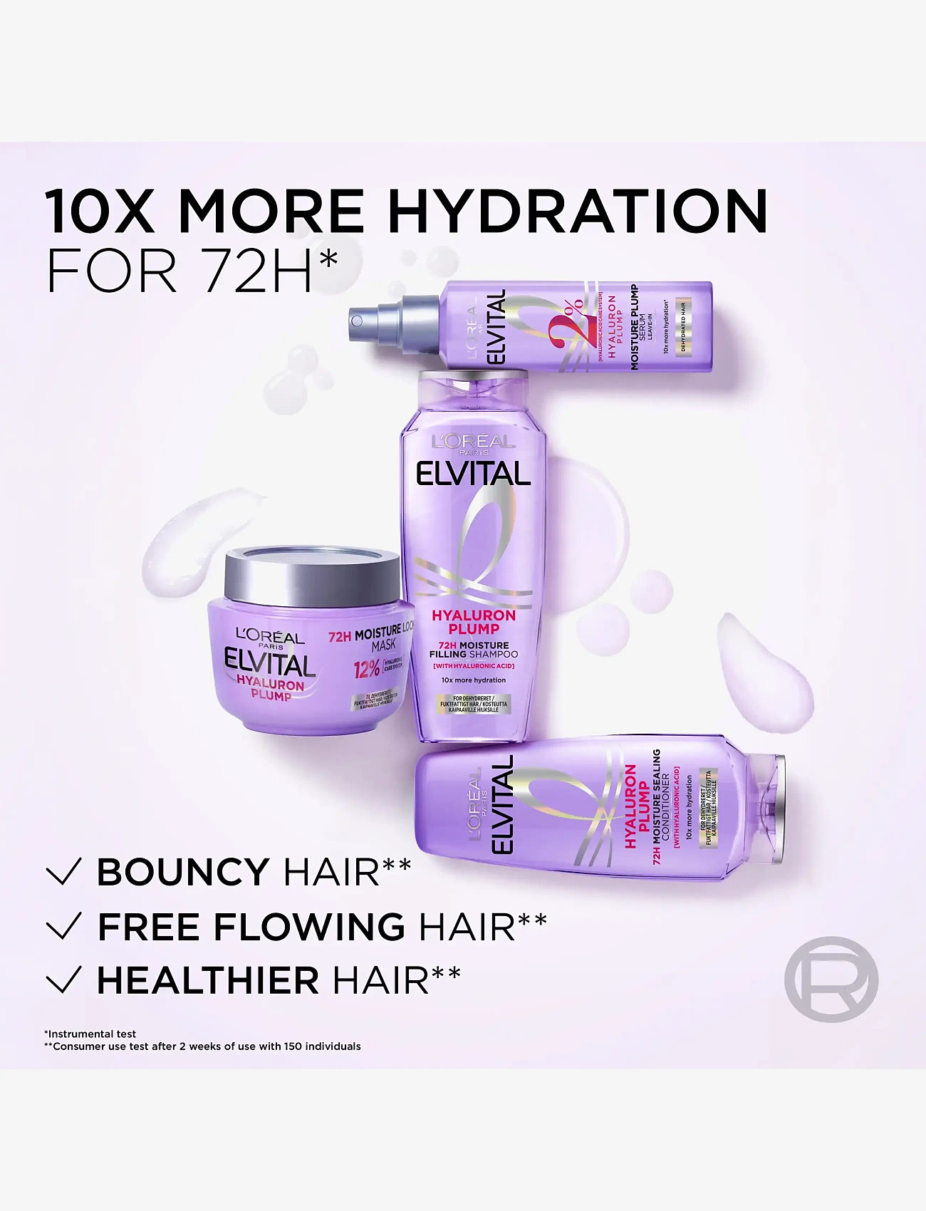 L'Oréal Paris - L'Oréal Paris Elvital Hyaluron Plump Shampoo for dehydrated hair 1000 ml - clear - 4