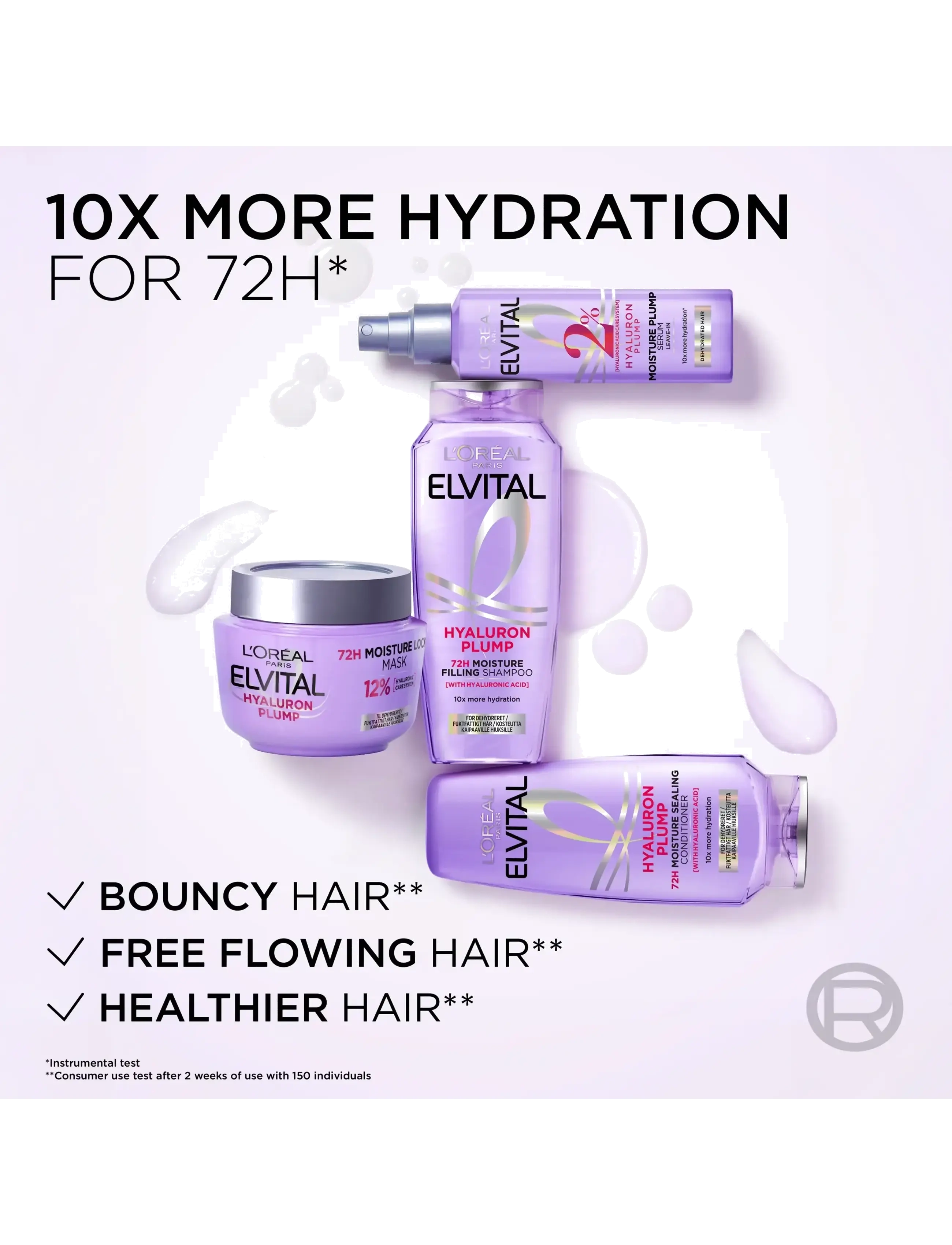 L'Oréal Paris - L'Oréal Paris Elvital Hyaluron Plump Shampoo for dehydrated hair 1000 ml - shampoo - clear - 4