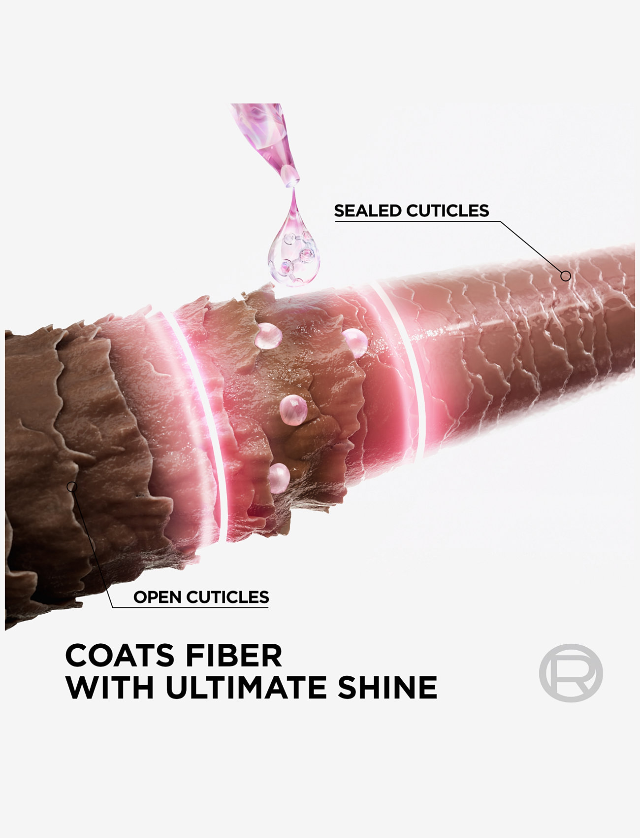 L'Oréal Paris - L'Oréal Paris, Elvital, Glycolic Gloss, Softening and shine boosting Leave-in Serum, 150 ml - glycolic gloss - 3