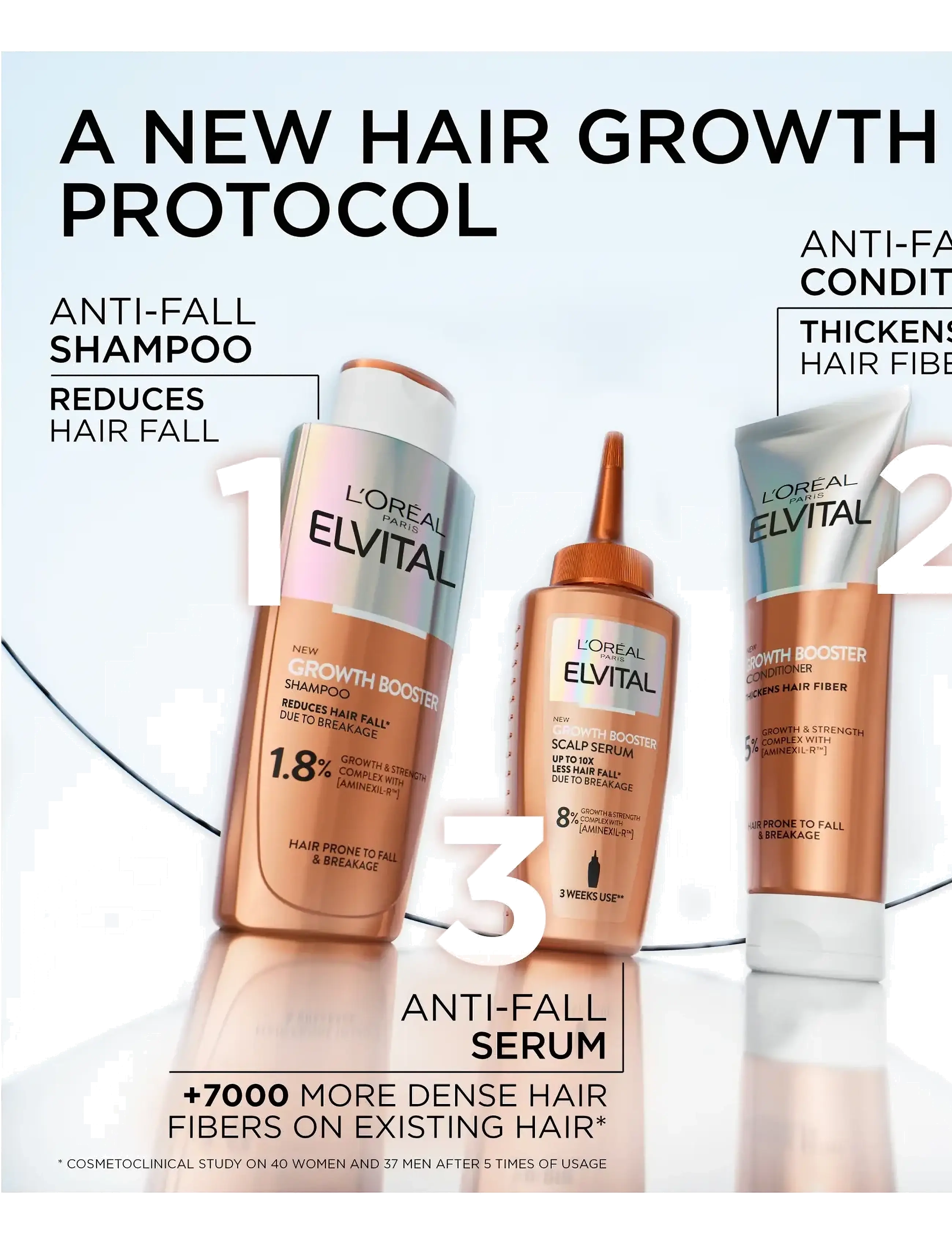 L'Oréal Paris - L'Oréal Paris Elvital Growth Booster Conditioner against hair loss 150 ml - hårpleje - clear - 5