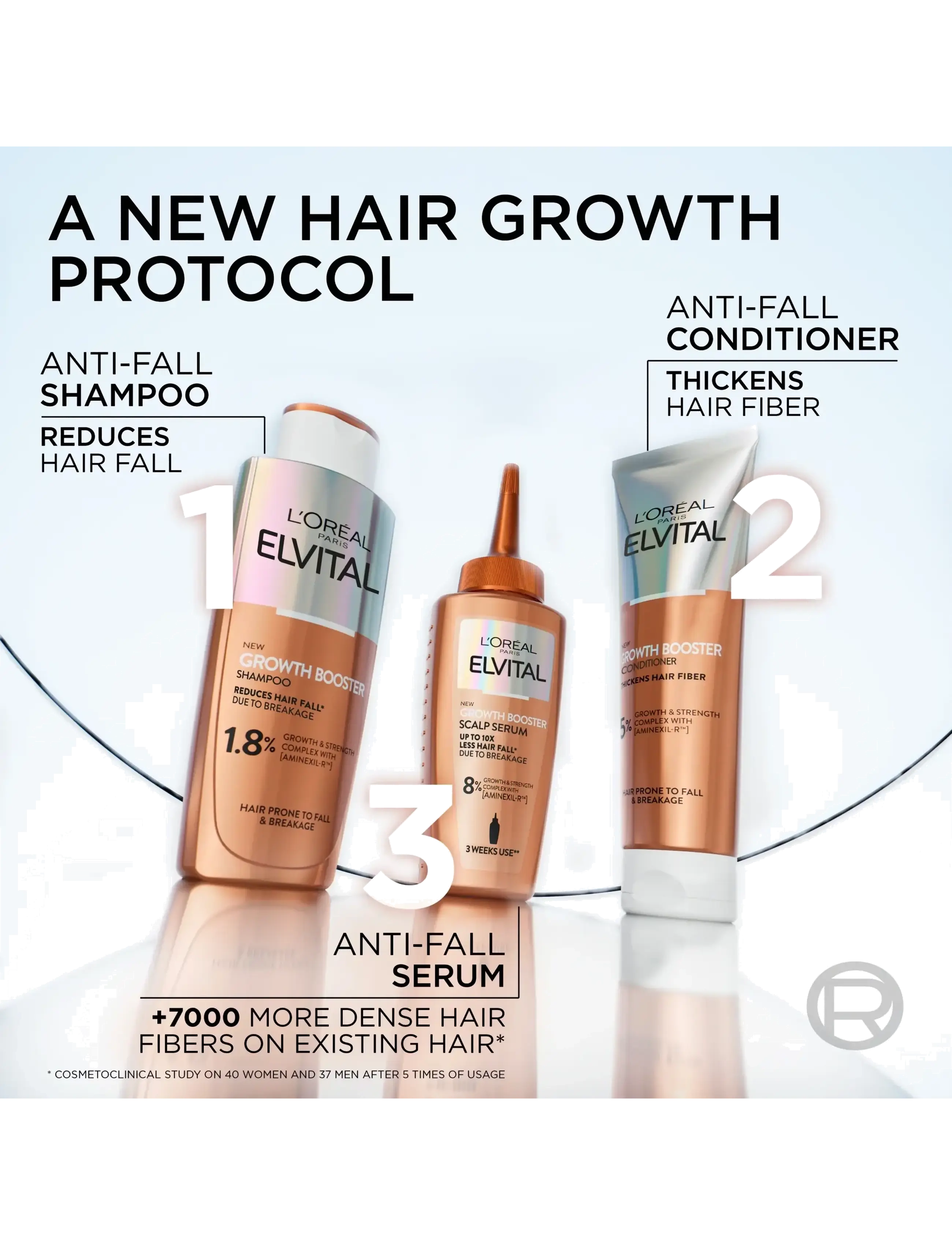 L'Oréal Paris - L'Oréal Paris Elvital Growth Booster Shampoo against hair loss 200 ml - hårpleje - clear - 2