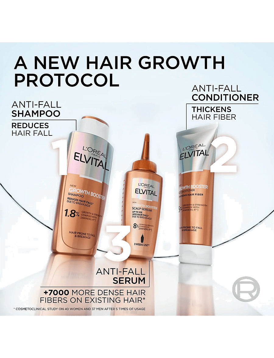 L'Oréal Paris - L'Oréal Paris Elvital Growth Booster Shampoo against hair loss 200 ml - hårpleje - clear - 2