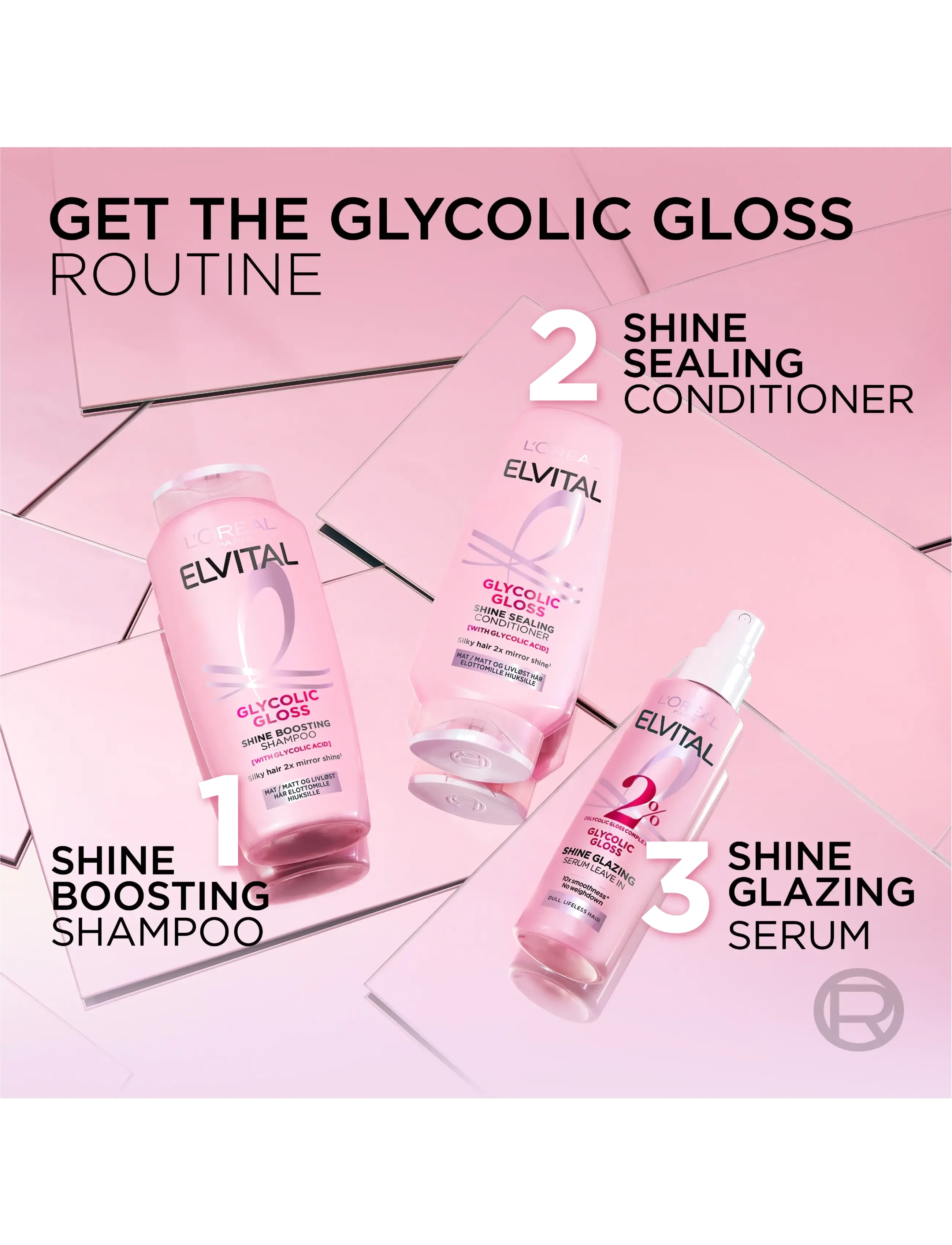 L'Oréal Paris - L'Oréal Paris Glycolic Gloss Shampoo for dull hair 250ml - shampoo - clear - 4