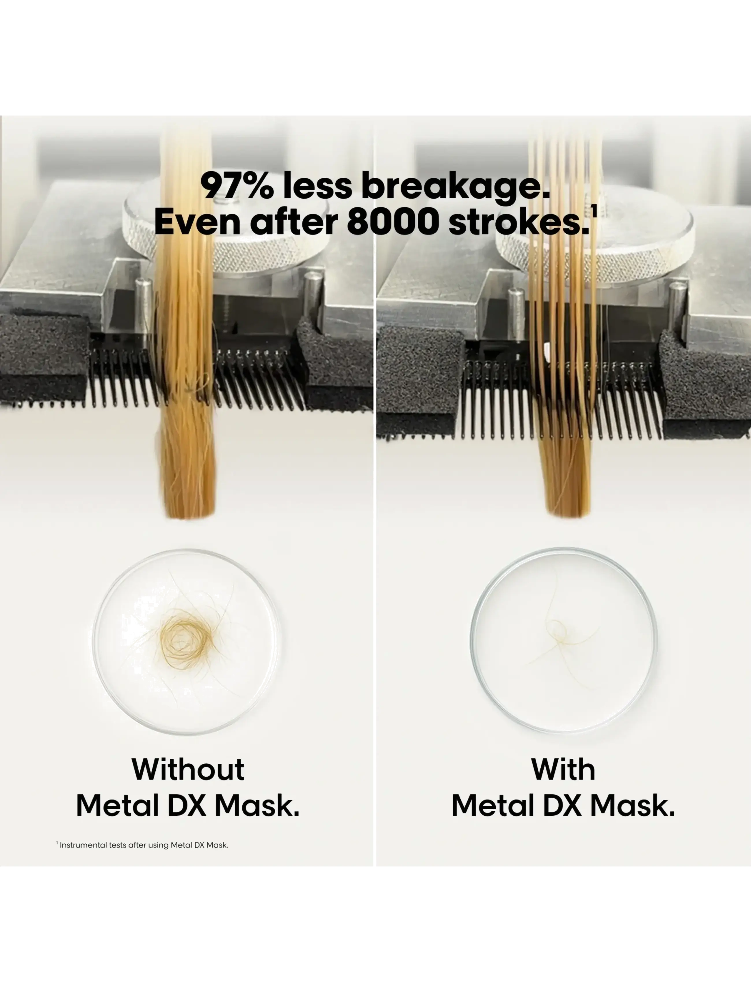 L'Oréal Professionnel - L'Oréal Professionnel Metal DX Hair Mask 250ml - sommarens hårprodukter - clear - 3