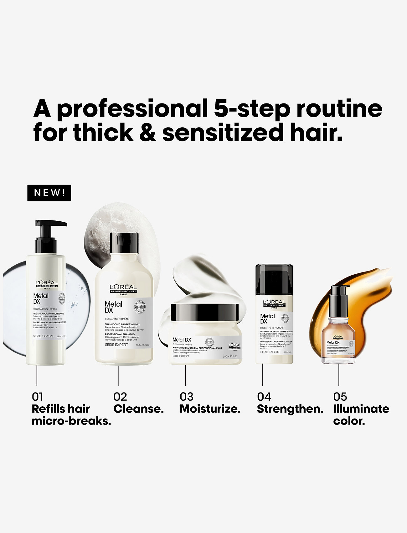 L'Oréal Professionnel - L'Oréal Professionnel Metal DX Anti-Deposit Protector Concentrated Oil 50ml - hår - no colour - 5