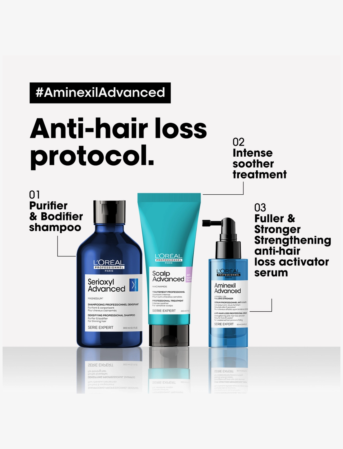 L'Oréal Professionnel - L'Oréal Professionnel Aminexil Advanced Strengthening Anti-hair loss Activator Serum 90ml - scalp treatment - no colour - 2