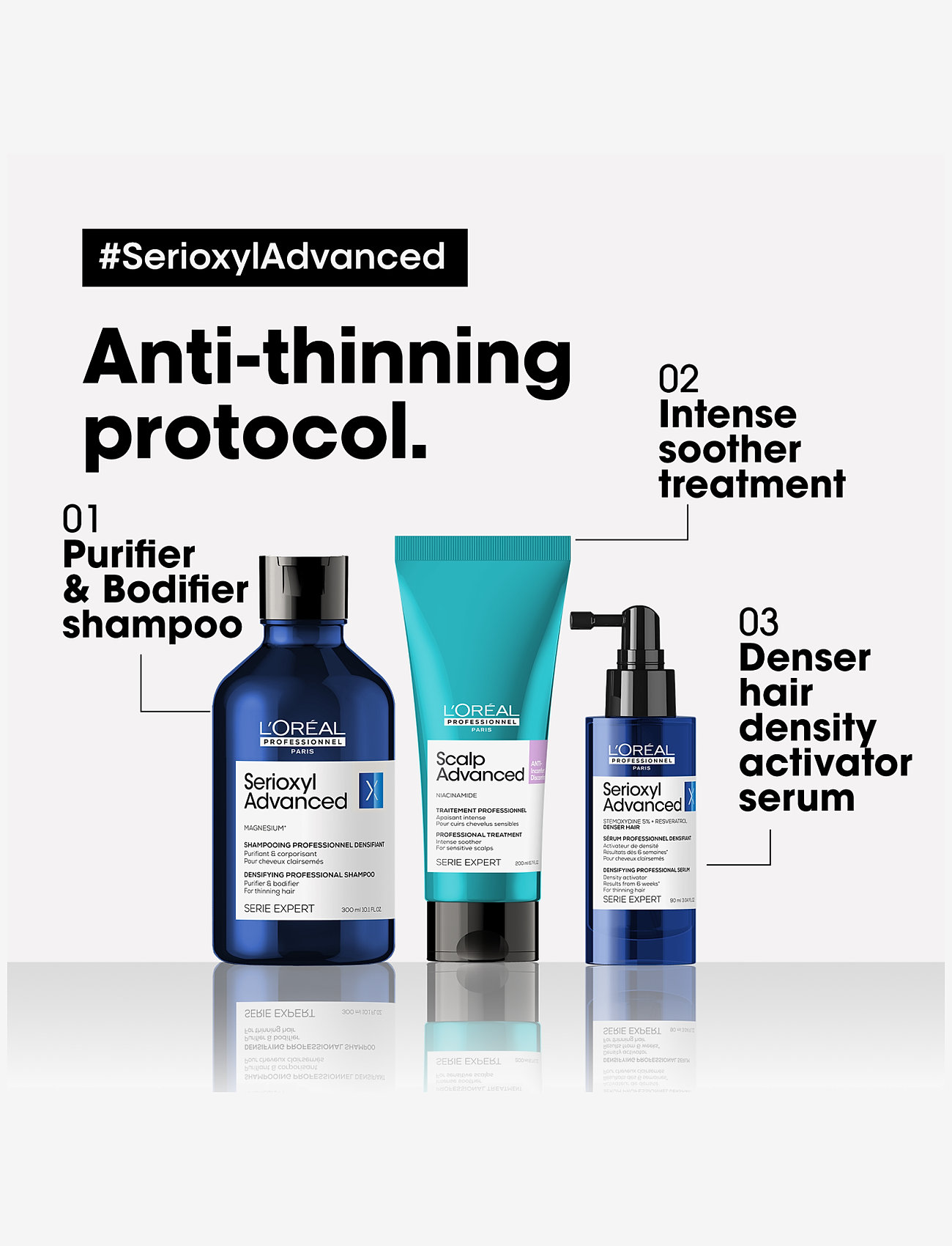 L'Oréal Professionnel - L'Oréal Professionnel Serioxyl Advanced Denser Hair Serum 90ml - hårpleje - no colour - 3